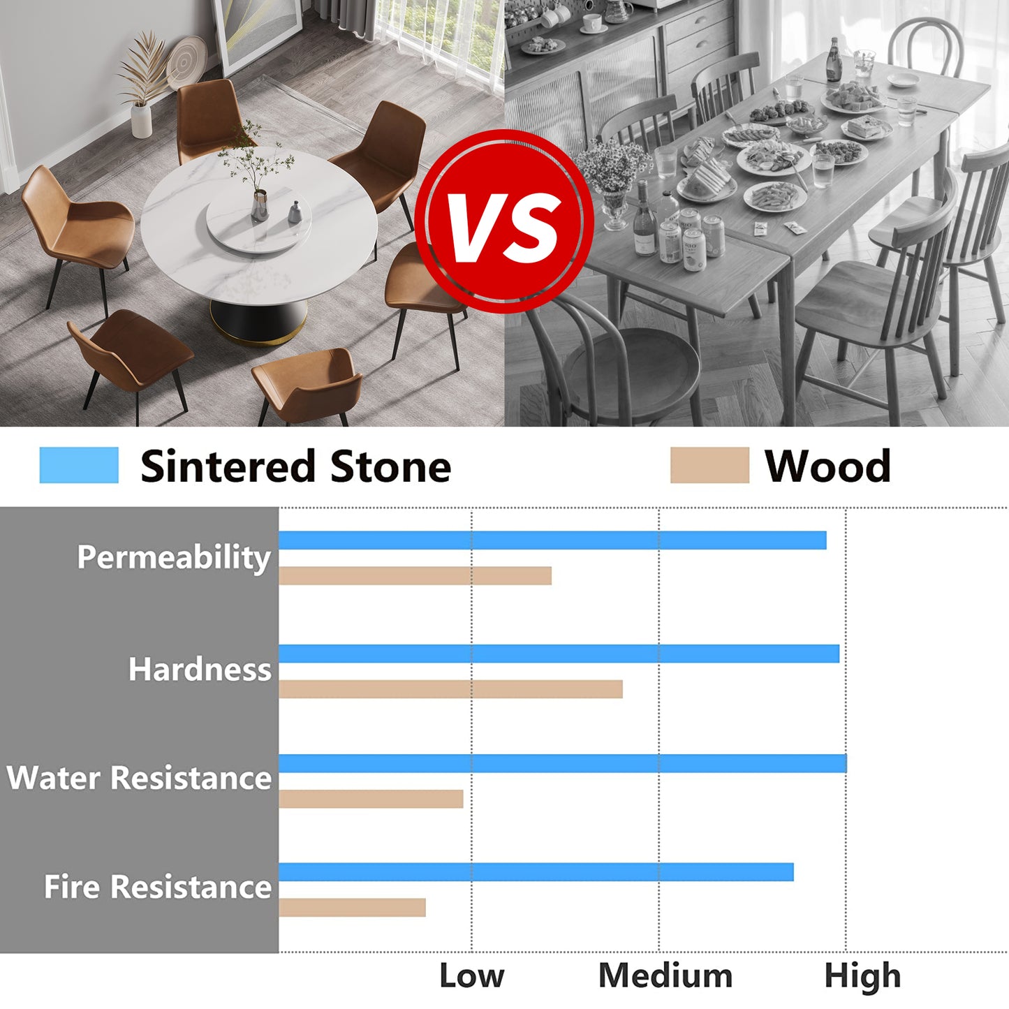 White round sintered stone dining table with modern brown chairs