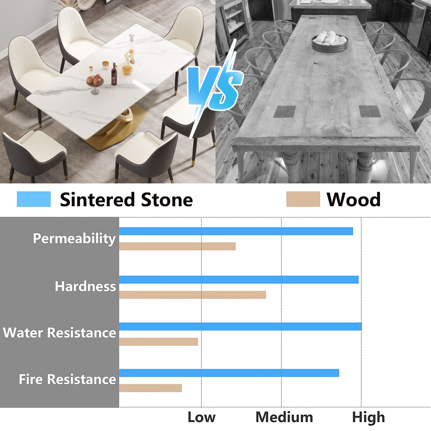 Modern sintered stone dining table with gold base and plush chairs