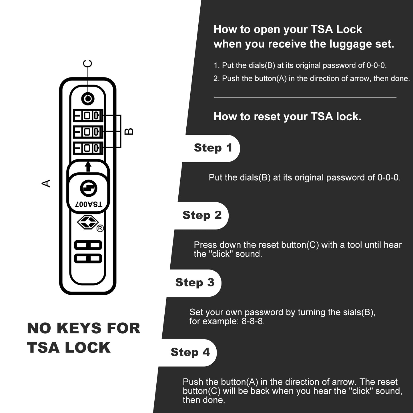 Illustration of a TSA lock with three numbered dials a reset button and instructions for opening