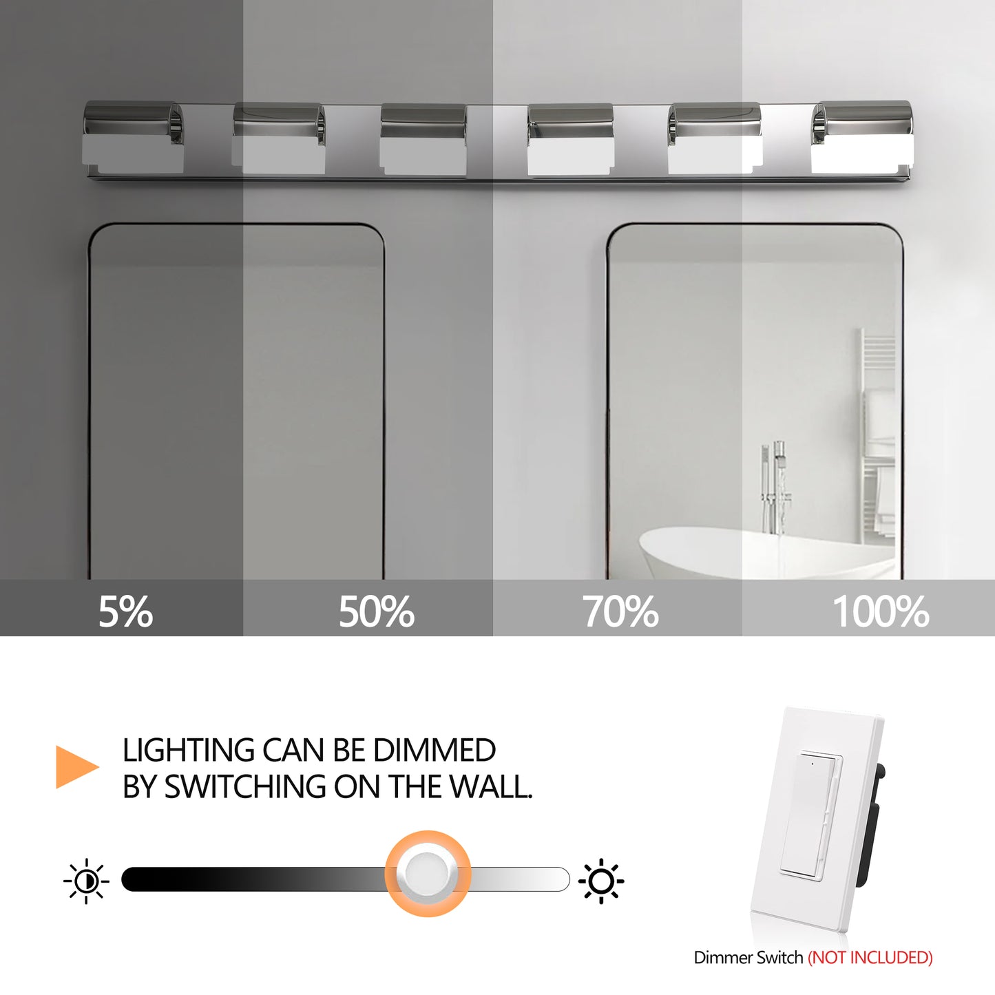 Modern chrome vanity light fixture showing dimming levels from to