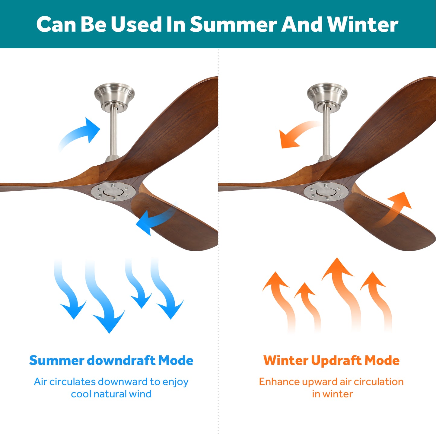 Modern ceiling fan with three dark wood blades in summer downdraft mode