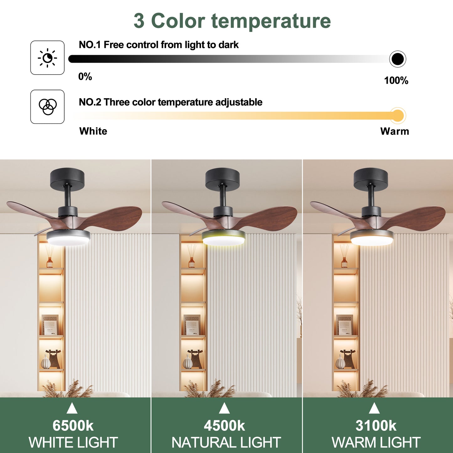 Ceiling fan with dark wood blades and integrated LED light showing k white light setting
