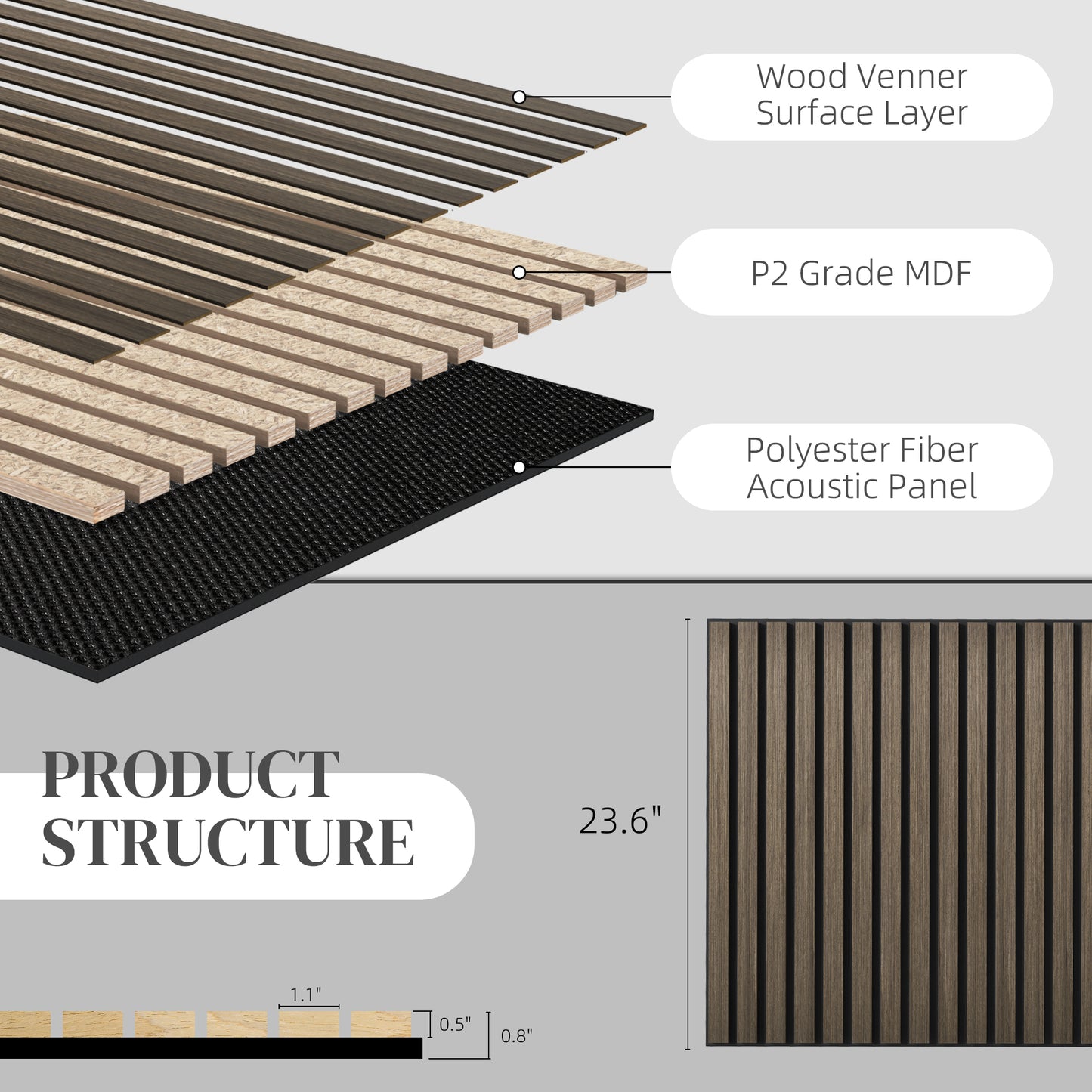 Exploded view of wood slat wall panel structure veneer MDF acoustic panel