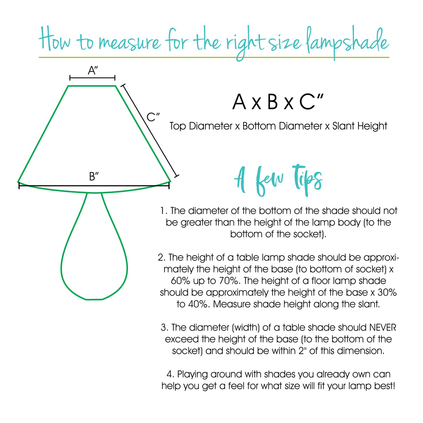 Diagram showing how to measure lampshade dimensions top diameter A bottom diameter B and slant height C