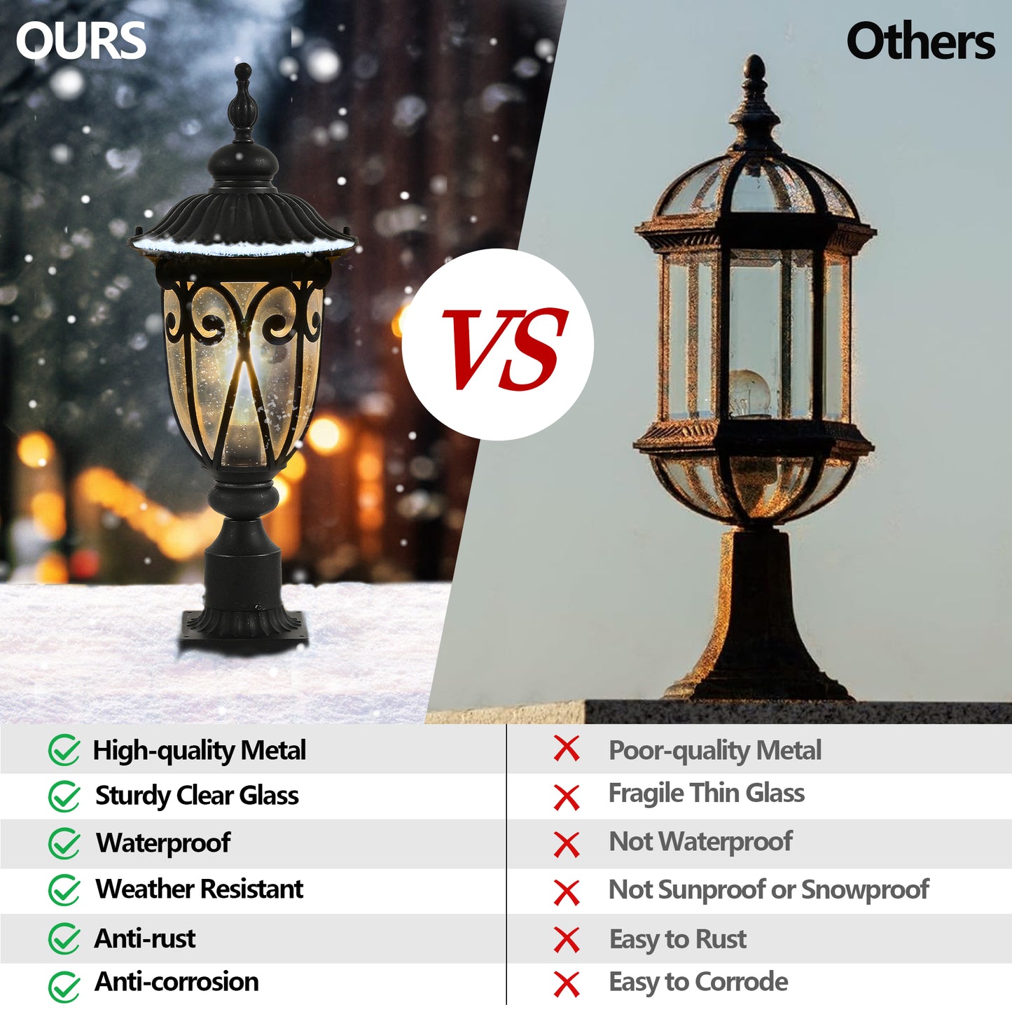 Black vintagestyle outdoor post lamp made of highquality metal and clear glass suitable for garden lighting