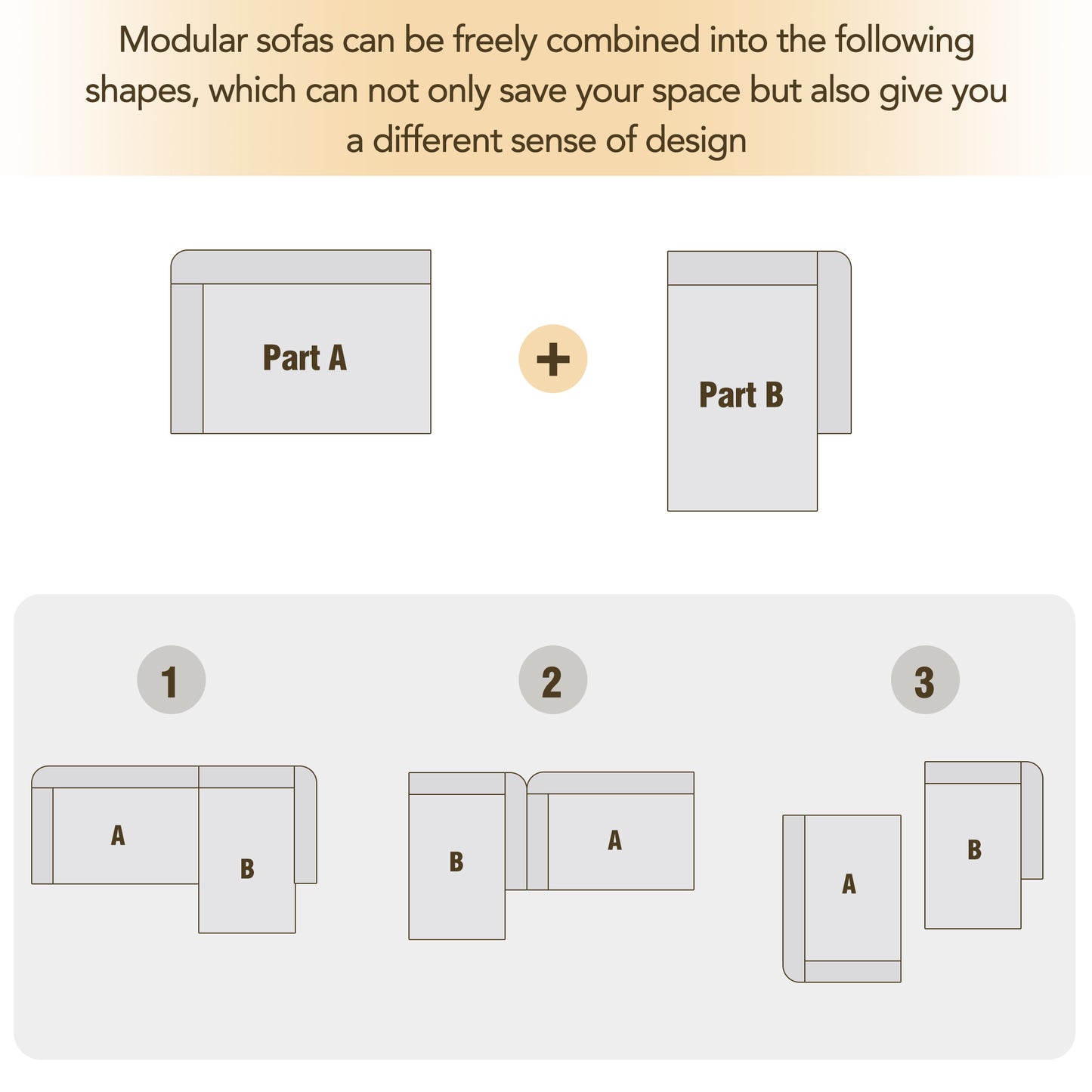 Illustration of modular sofa Part A and Part B demonstrating flexibility