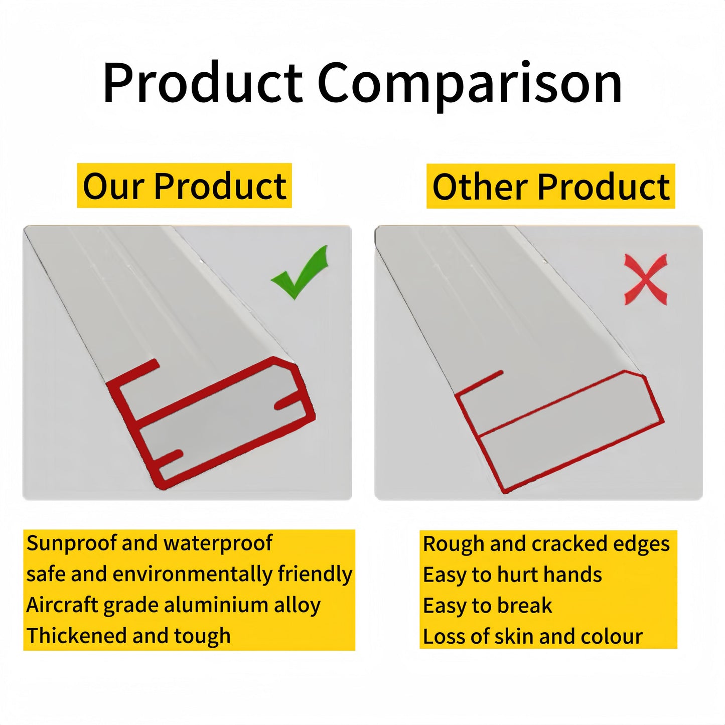 Our product sunproof waterproof aircraft grade aluminum alloy thickened tough red edge profile