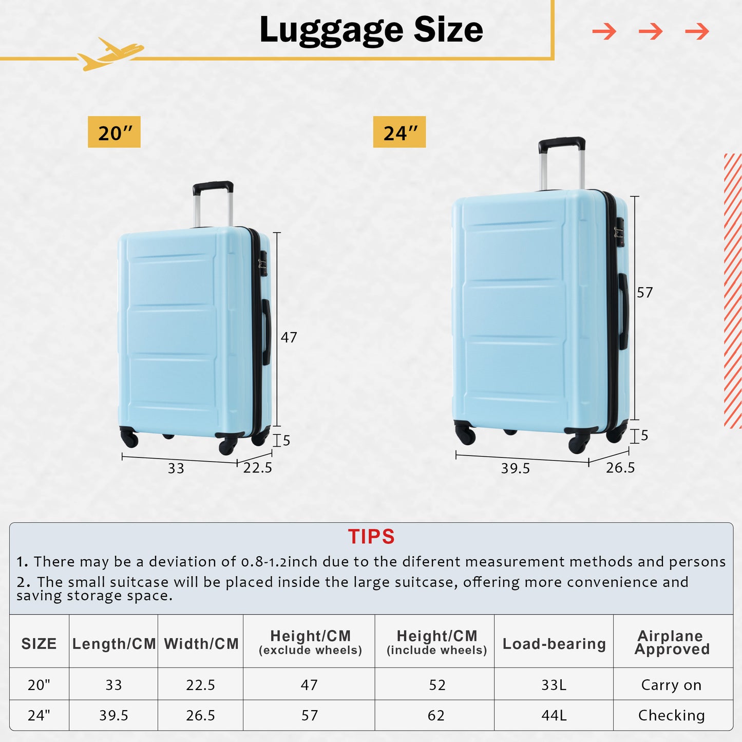 Light blue inch hardside spinner suitcase with black accents and TSA lock