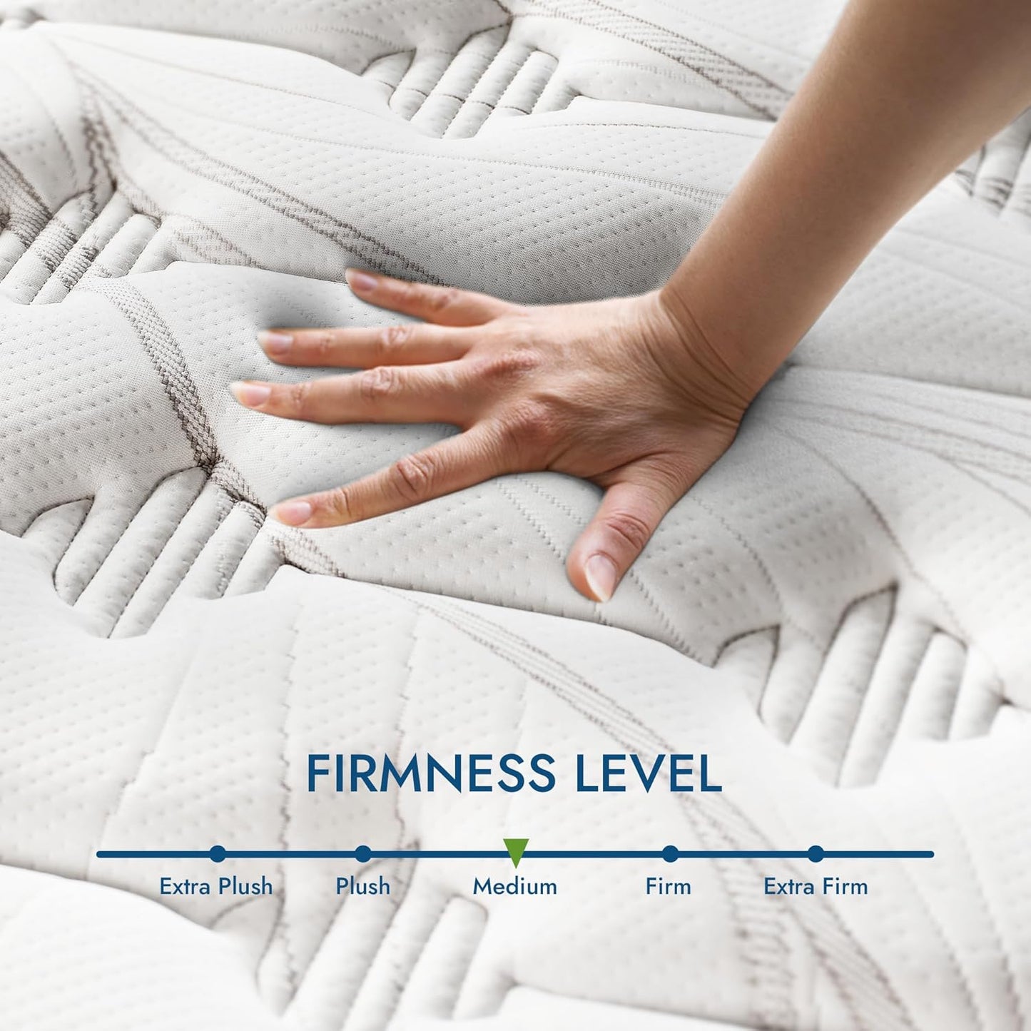 Hand pressing into plush mattress with firmness level indicator