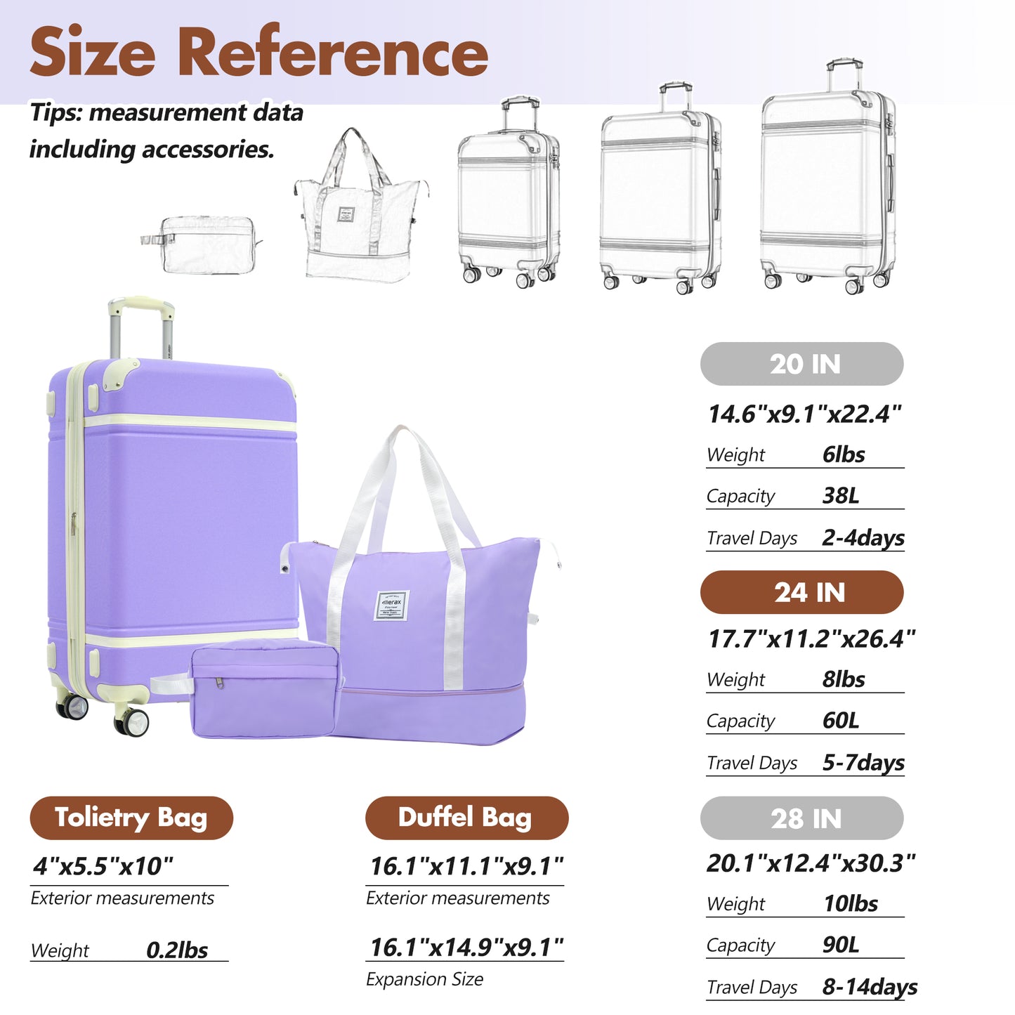 Light purple inch hardside spinner luggage with cream trim ideal for carryon travel