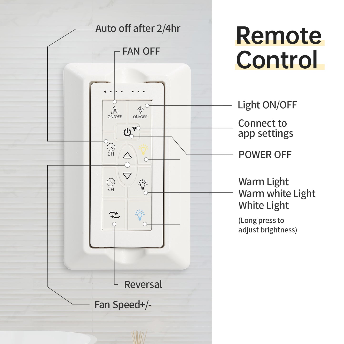 White remote control with buttons for fan speed light settings and power