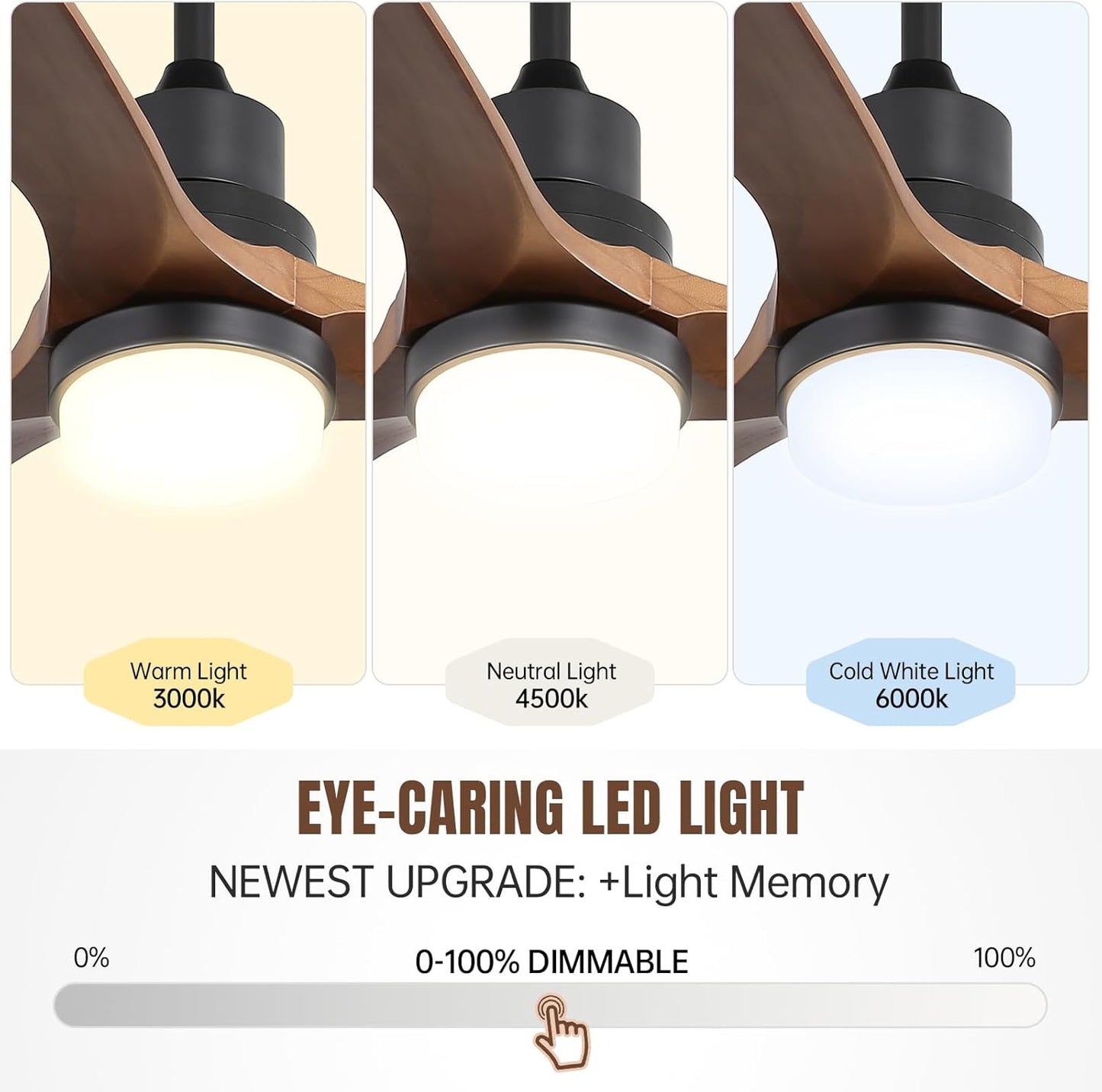 Closeup of a black and wood ceiling fans LED light showing warm k glow