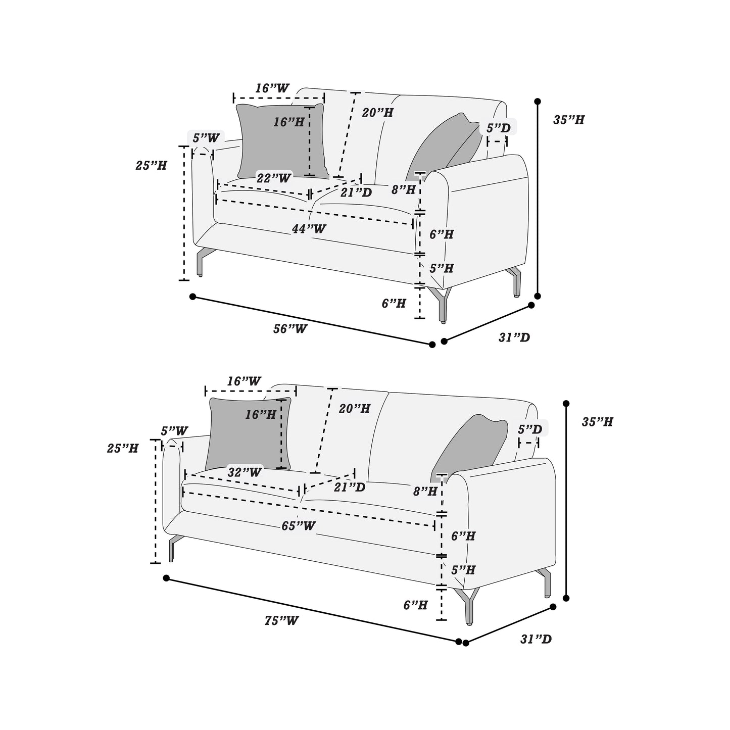 W x D x H twoseater sofa with detailed dimensions for seating and cushions
