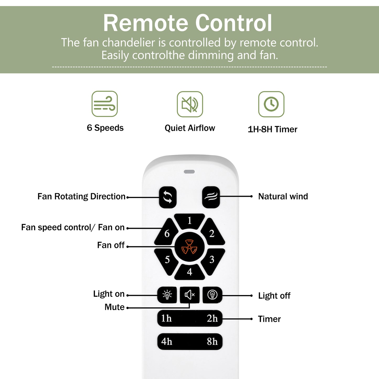 White remote control for fan chandelier with speed settings and timer