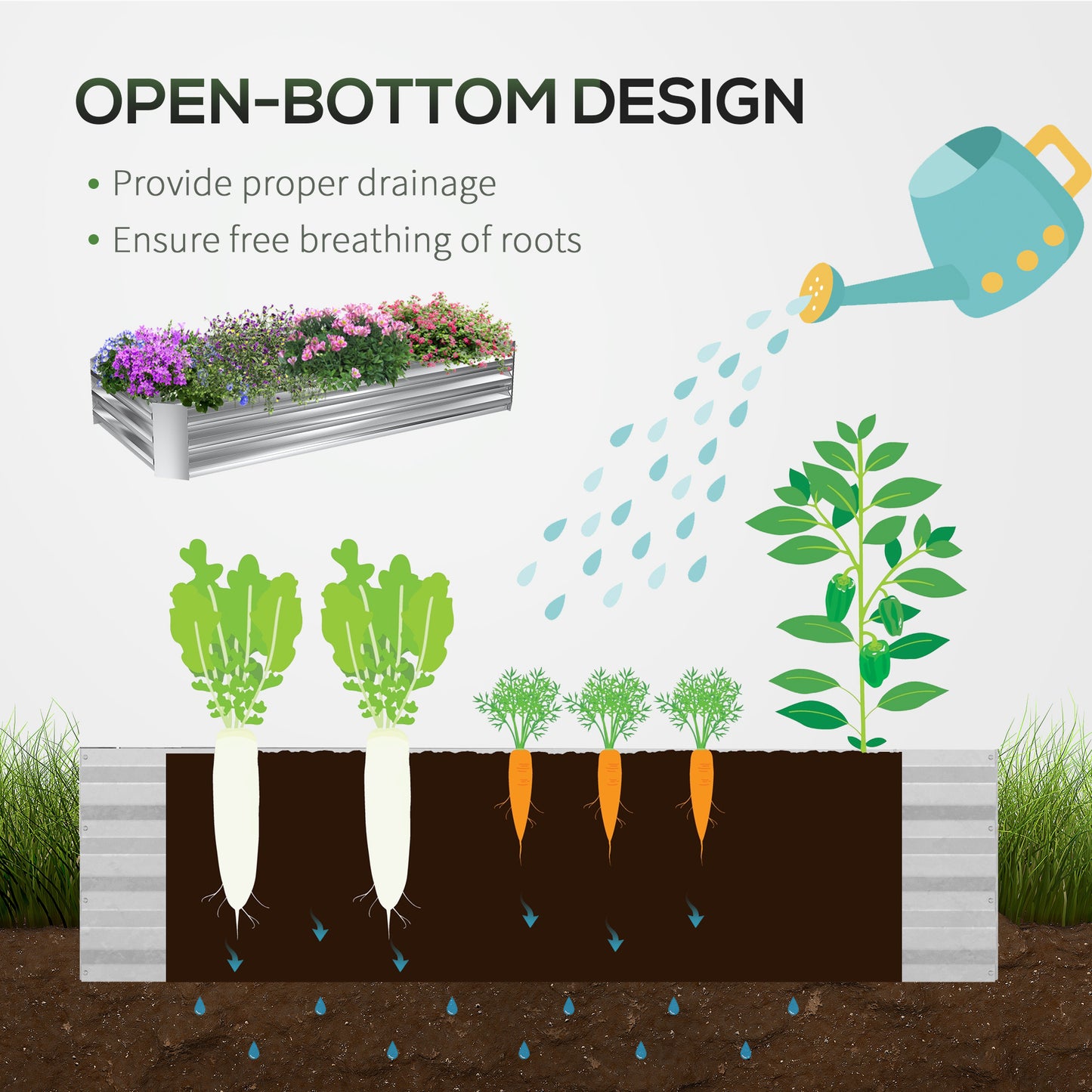 Silver metal raised garden bed with vibrant flowers and drainage illustration