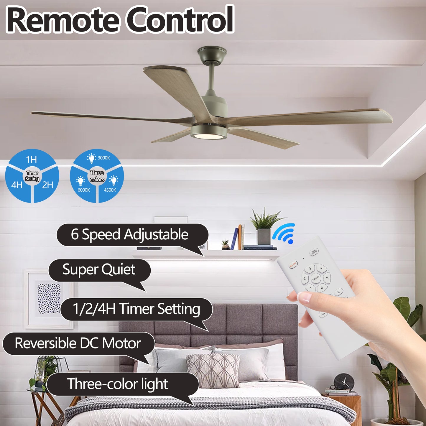 Modern gray ceiling fan with wooden blades and integrated light Features remote control