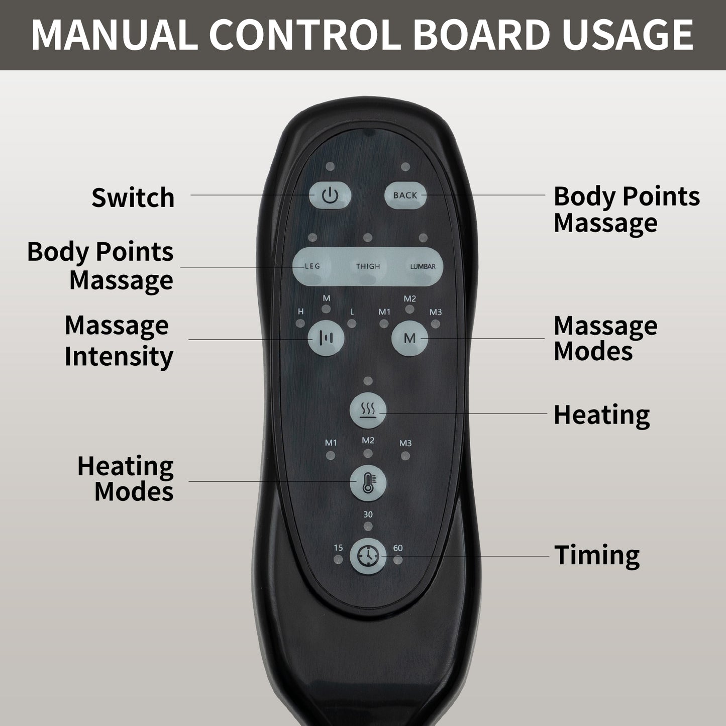 Black recliner remote control with buttons for massage intensity and modes