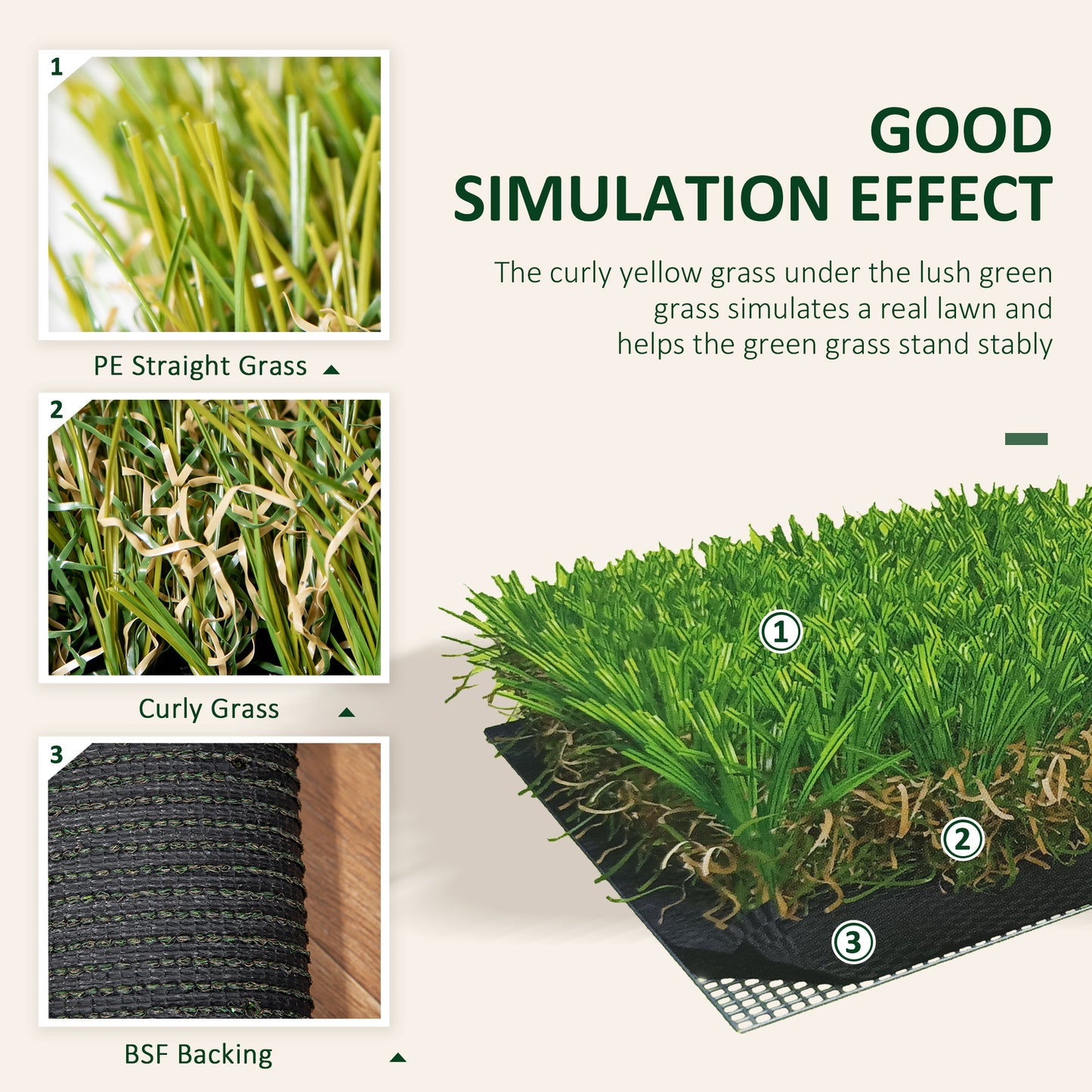 Closeup of realistic PE straight grass blades with a natural green hue