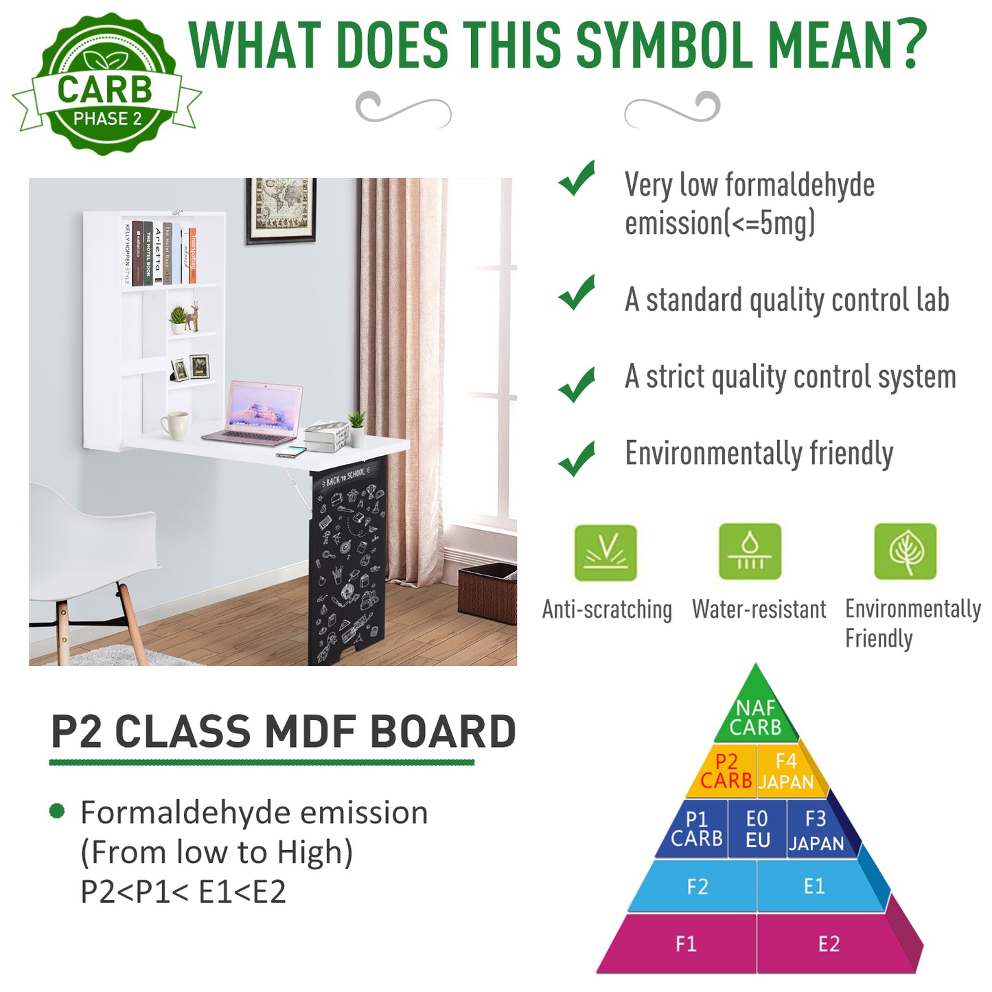 White wallmounted desk with shelves laptop and blackboard panel P CARB certified