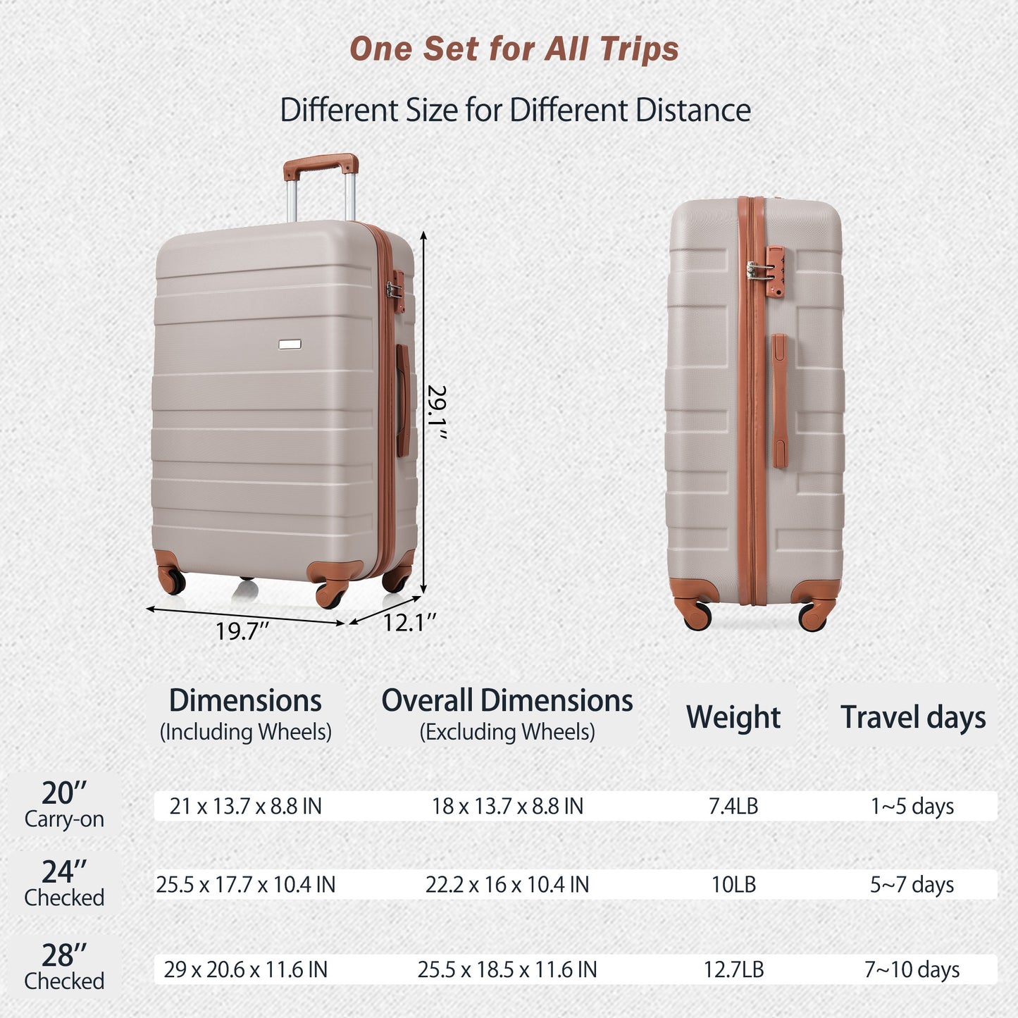 Lightweight beige carryon suitcase with brown accents and four wheels