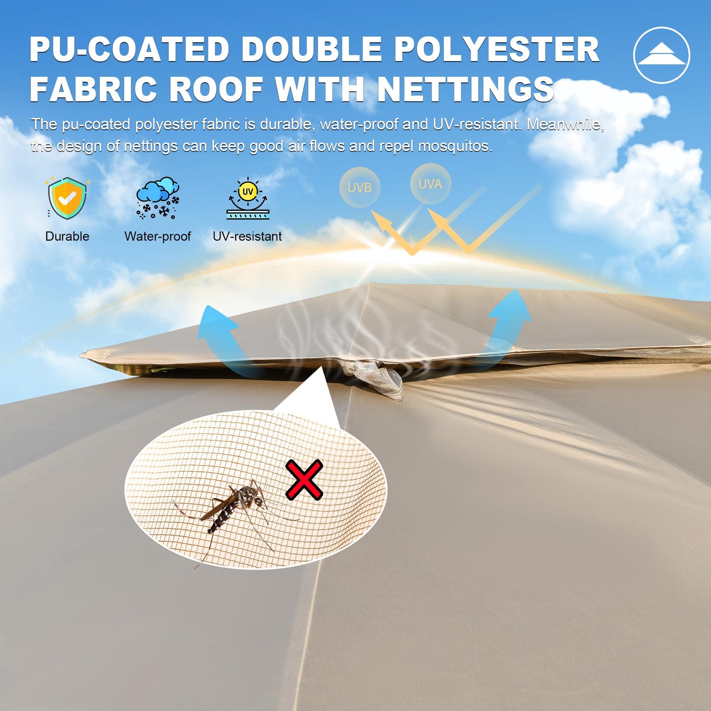 PUcoated polyester fabric roof with builtin netting for durability and bug protection