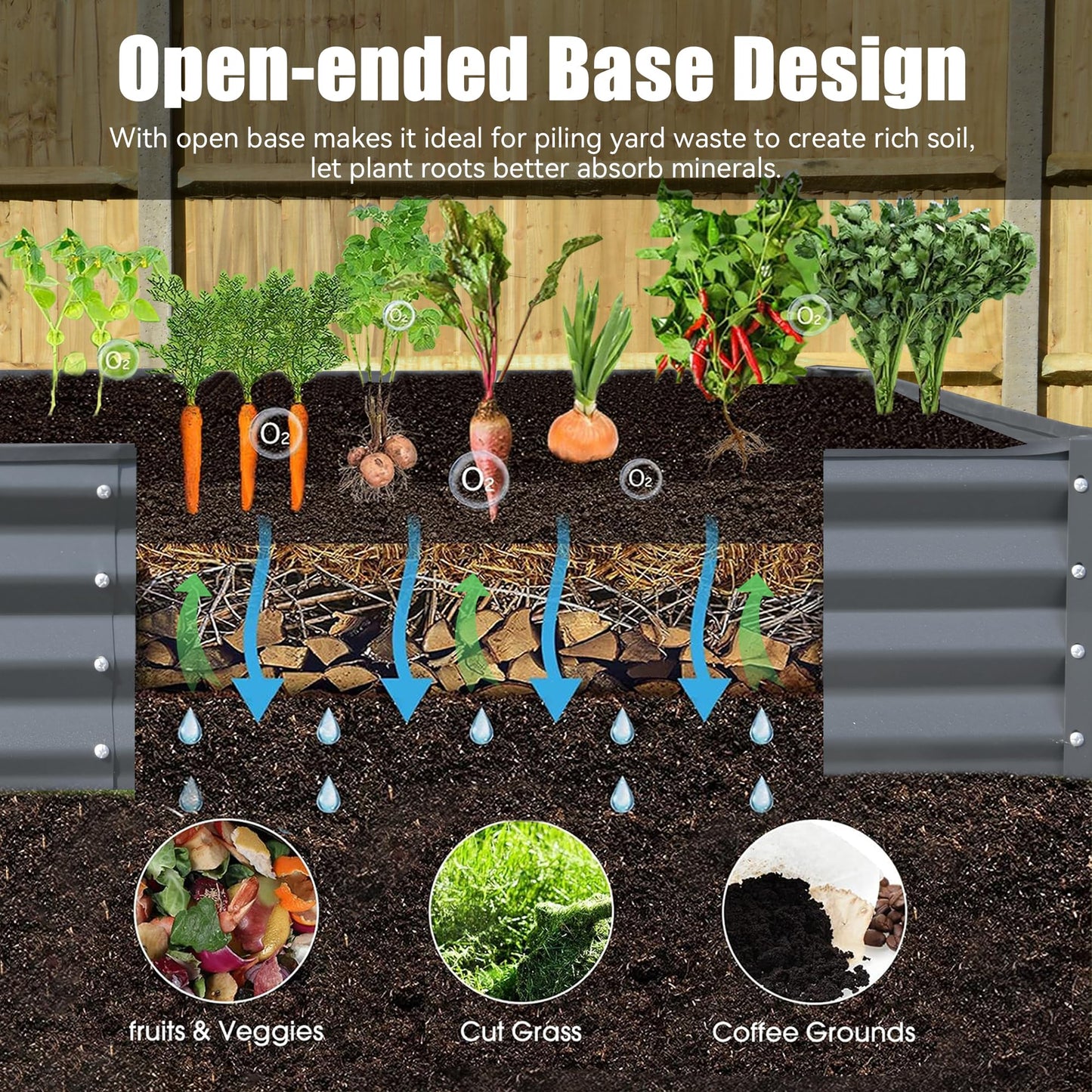 Raised garden beds openended design allows roots to absorb minerals from nutrientrich soil