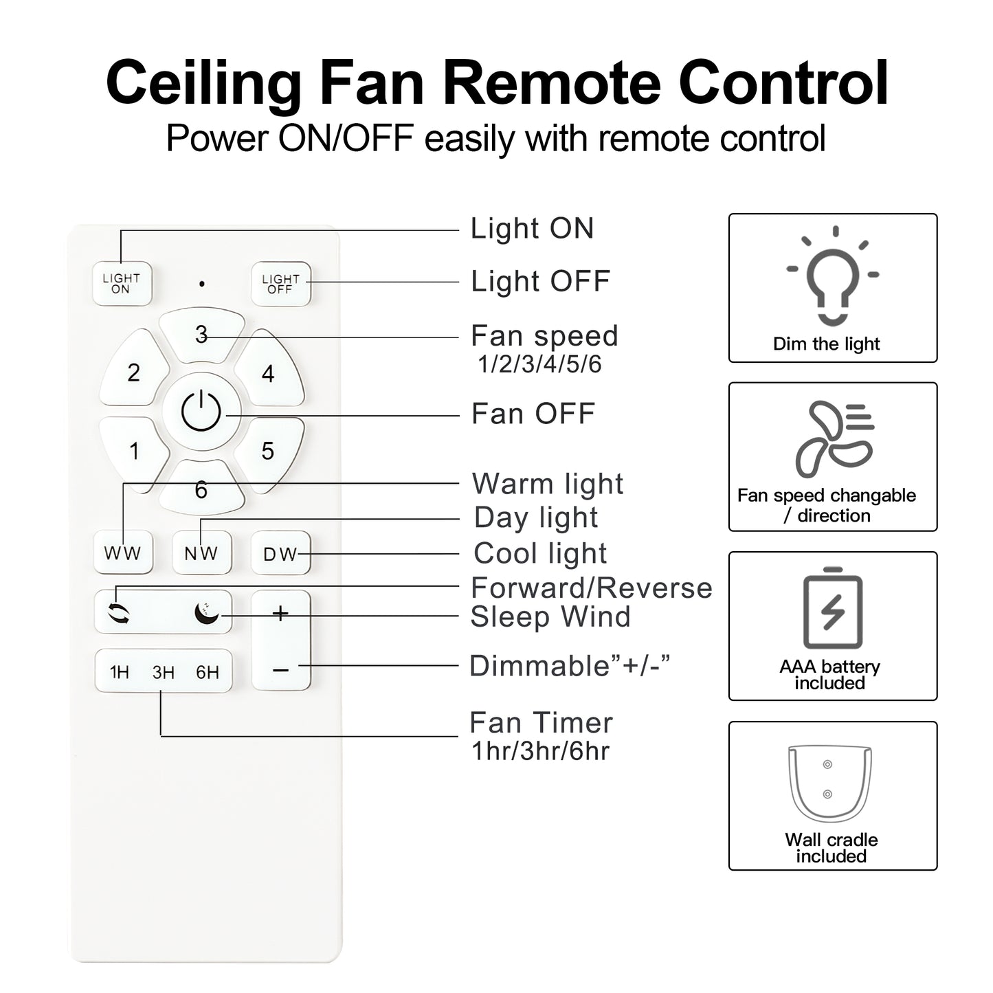 White ceiling fan remote control with numbered speed buttons and light controls