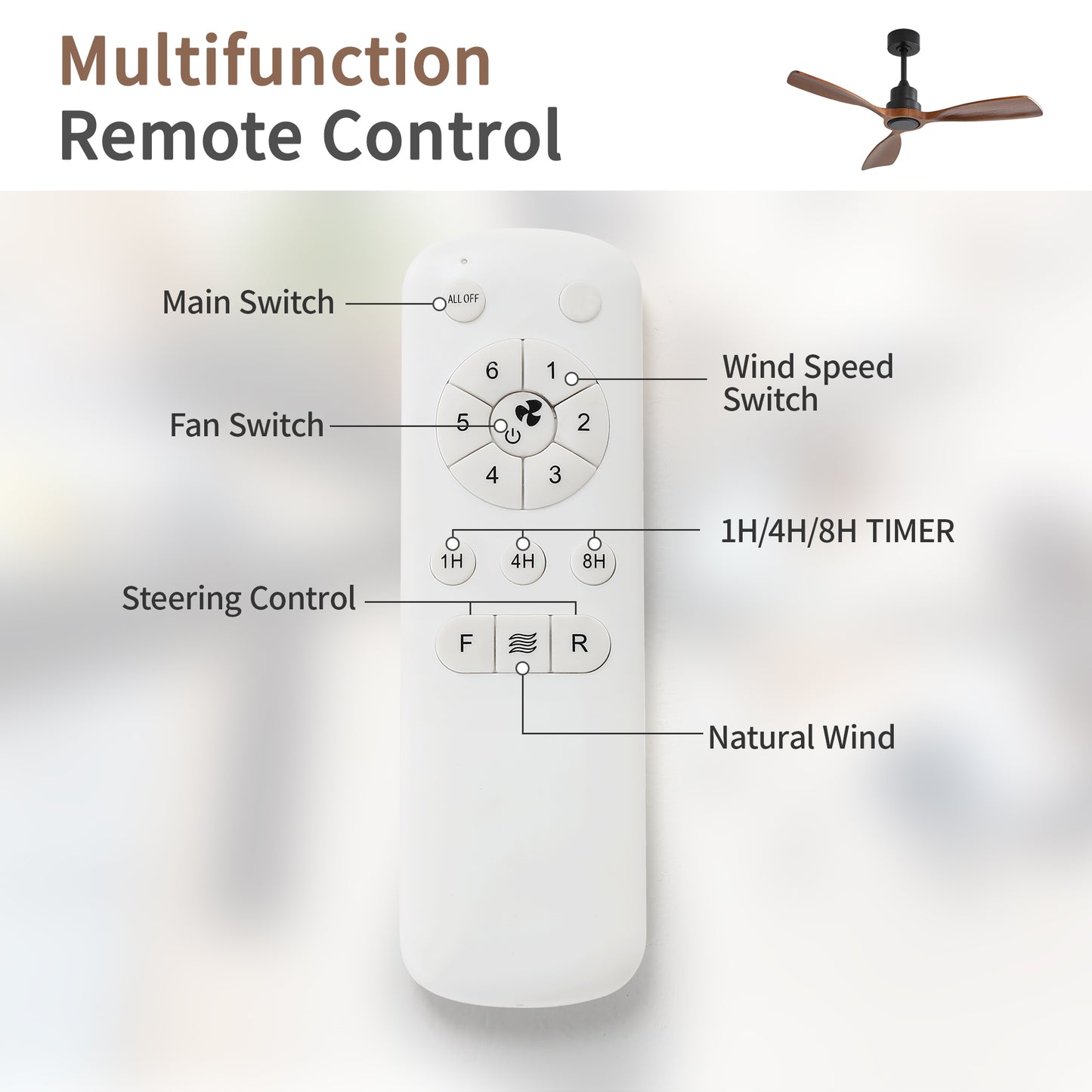 White multifunction remote control with fan speed and timer buttons