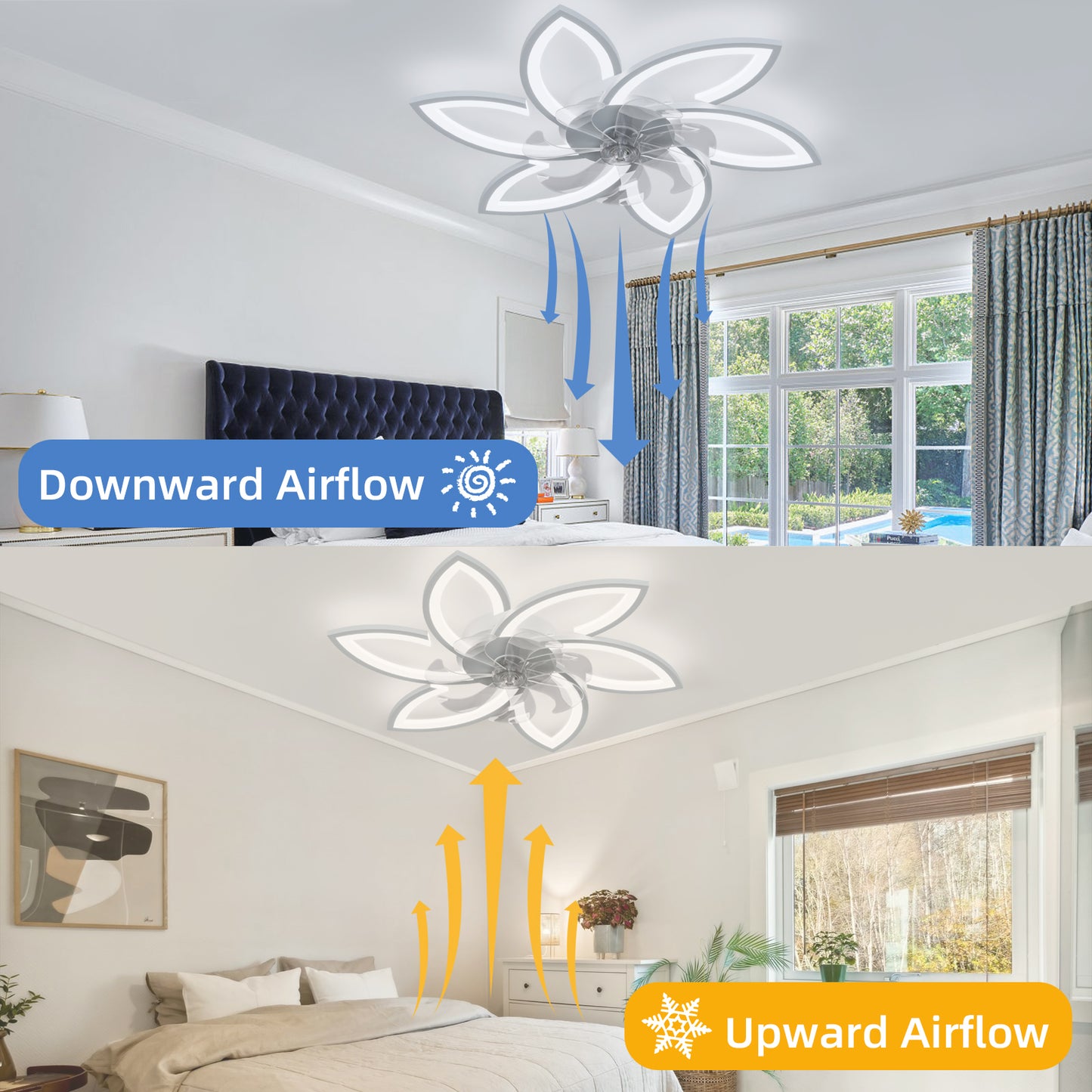 White petalshaped ceiling fan with LED lights showing downward airflow in a bedroom