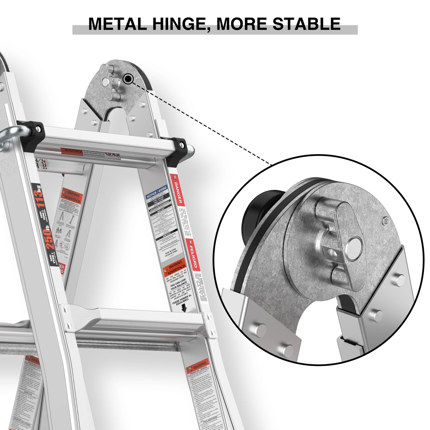 Closeup of heavyduty metal hinge on an articulating ladder designed for stability