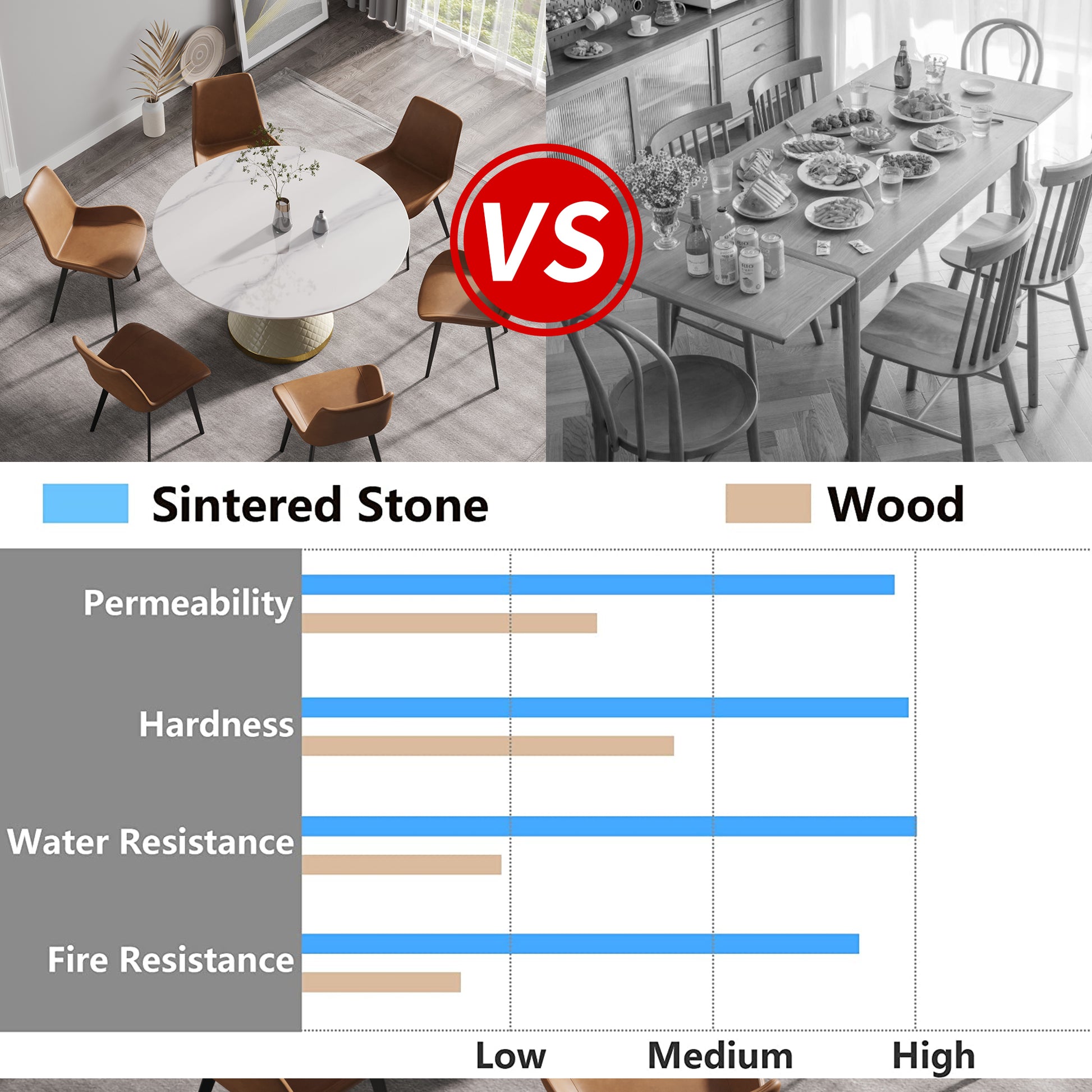 Round sintered stone dining table with marblelike pattern and plush brown chairs