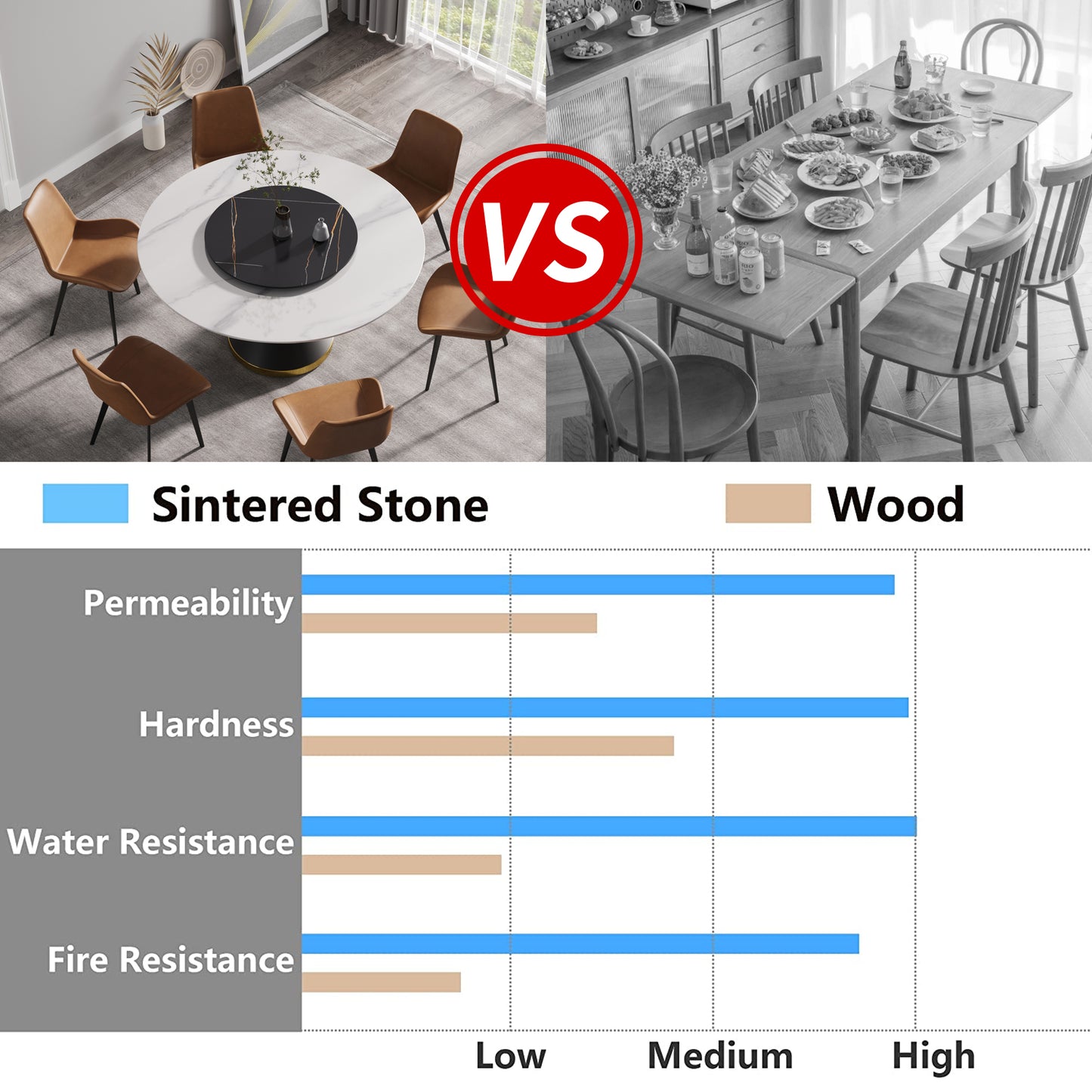 Sintered stone dining table with brown leather chairs compared to wood dining table with wooden chairs