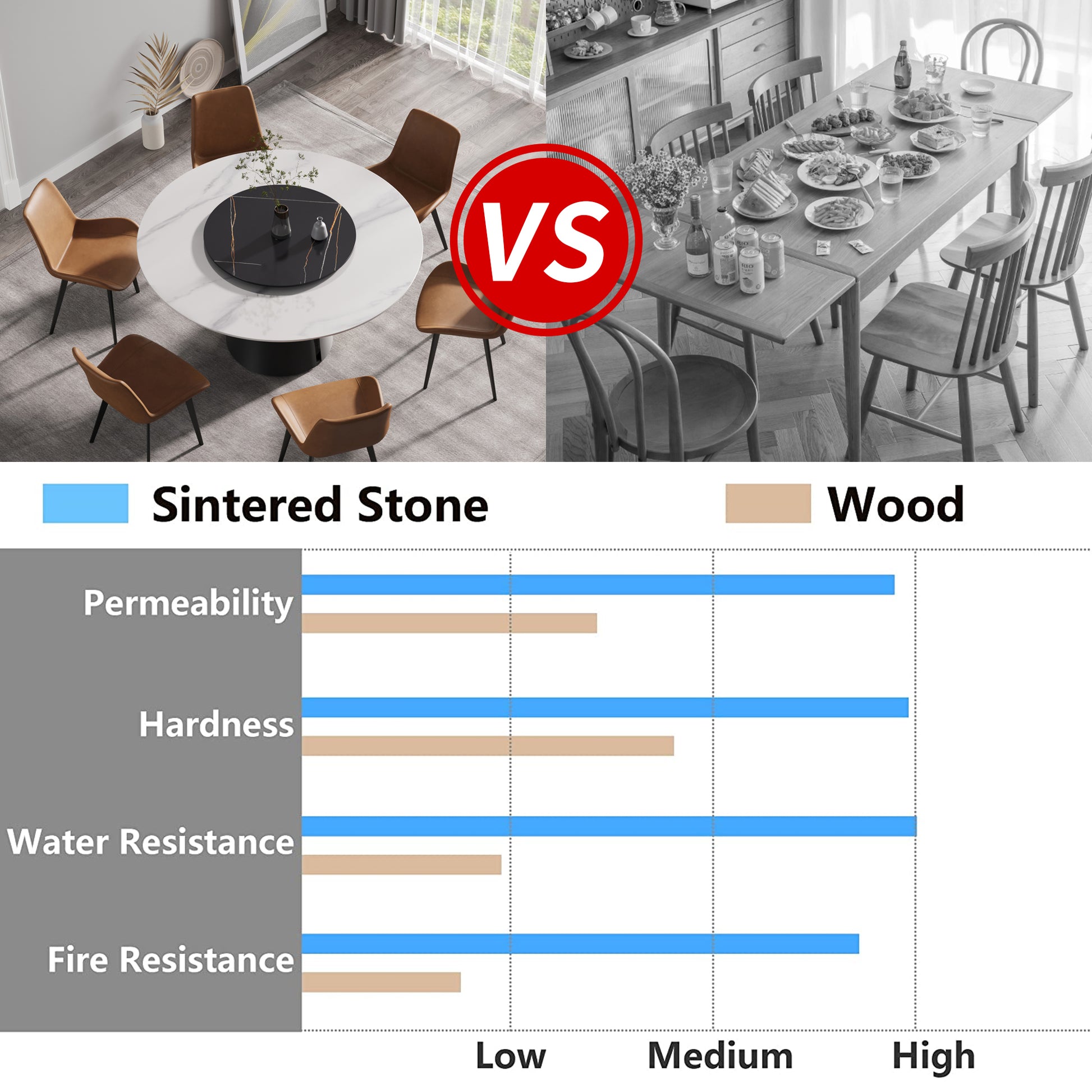Round white sintered stone dining table with modern brown chairs