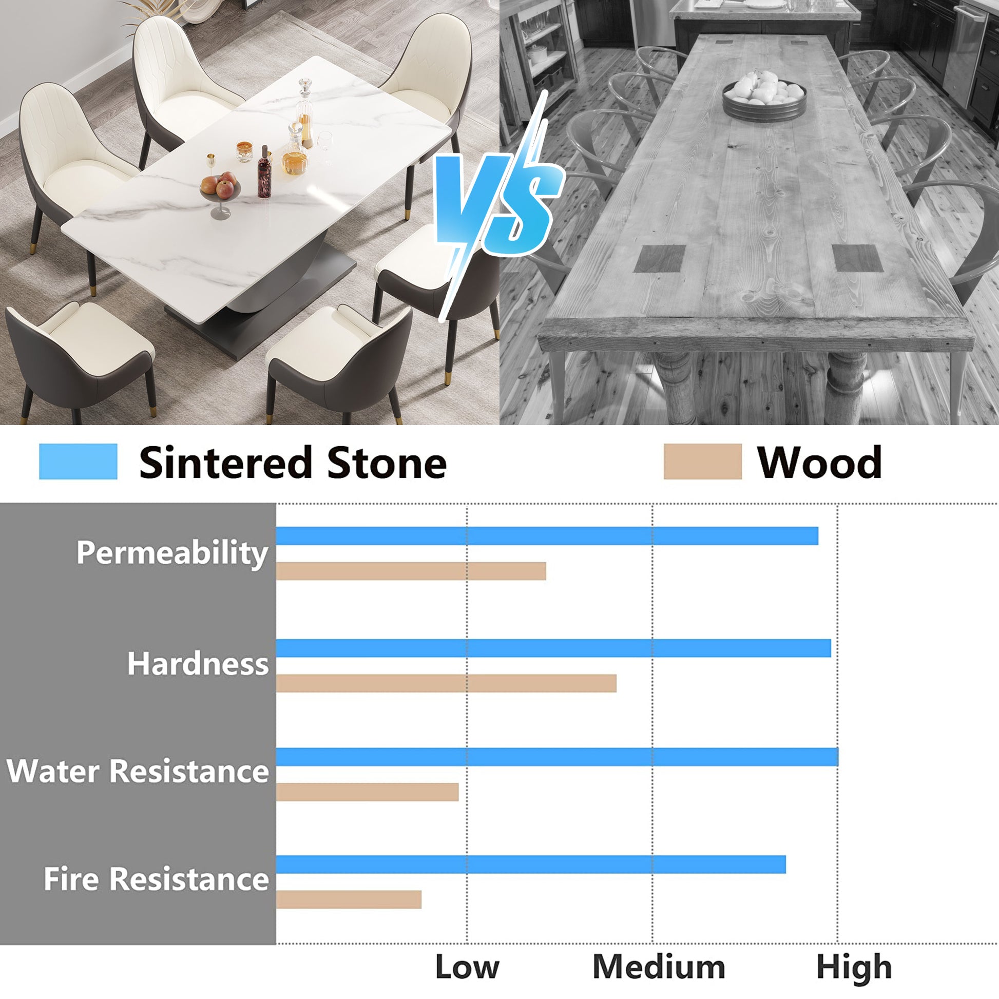 Sleek sintered stone dining table with white marble top and modern base