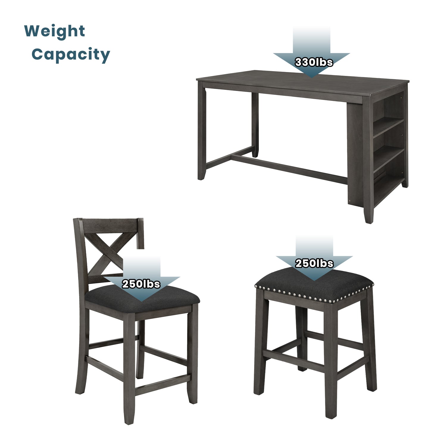 Gray wood counter table with lbs weight capacity