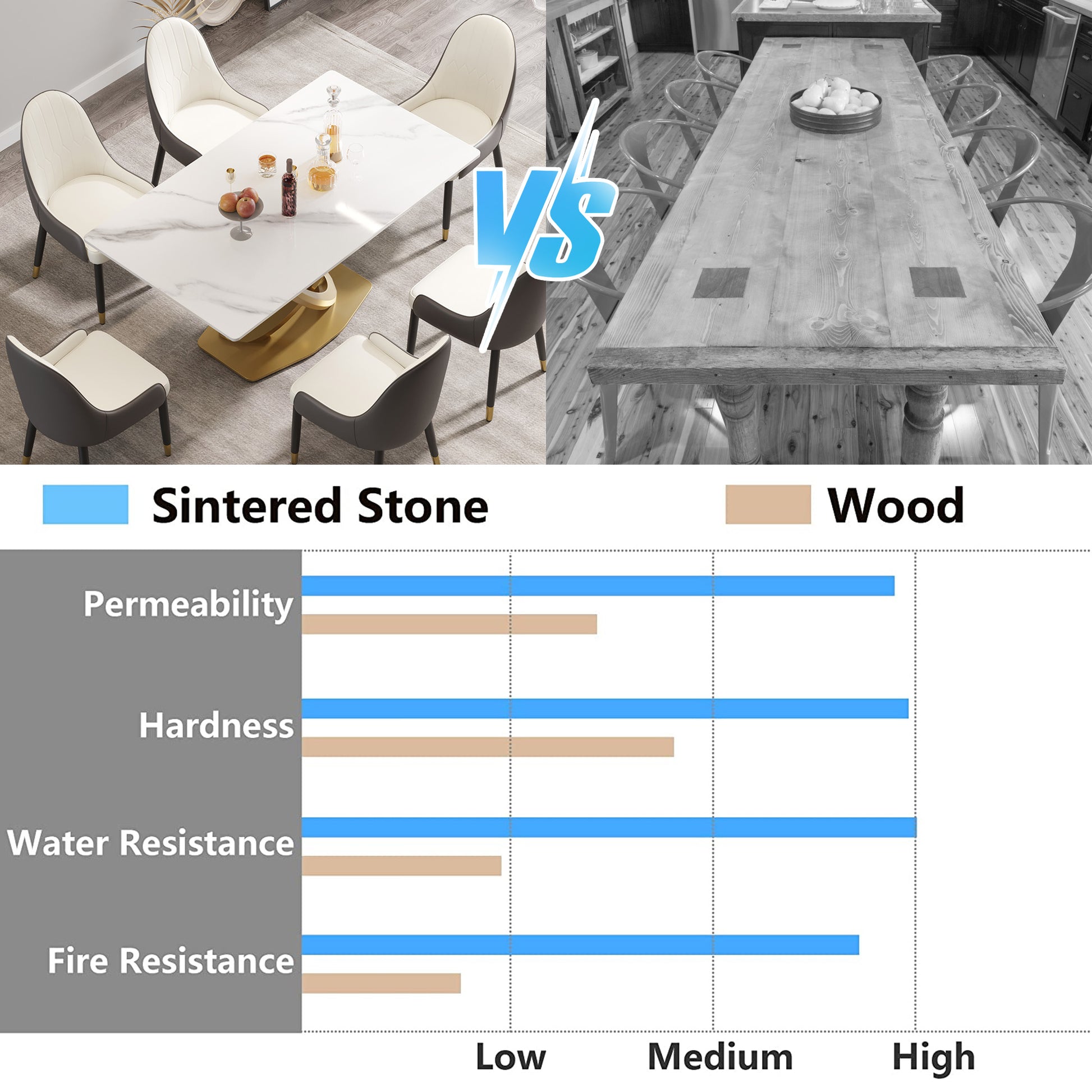 Modern white sintered stone dining table with gold pedestal base and chairs