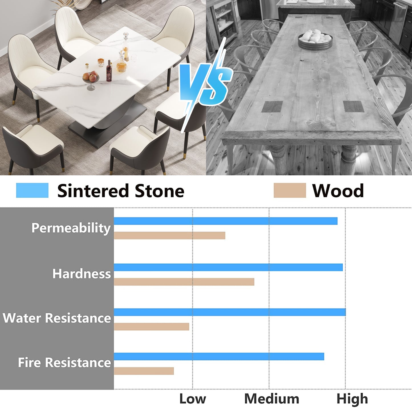 Modern dining set with sintered stone table and upholstered chairs