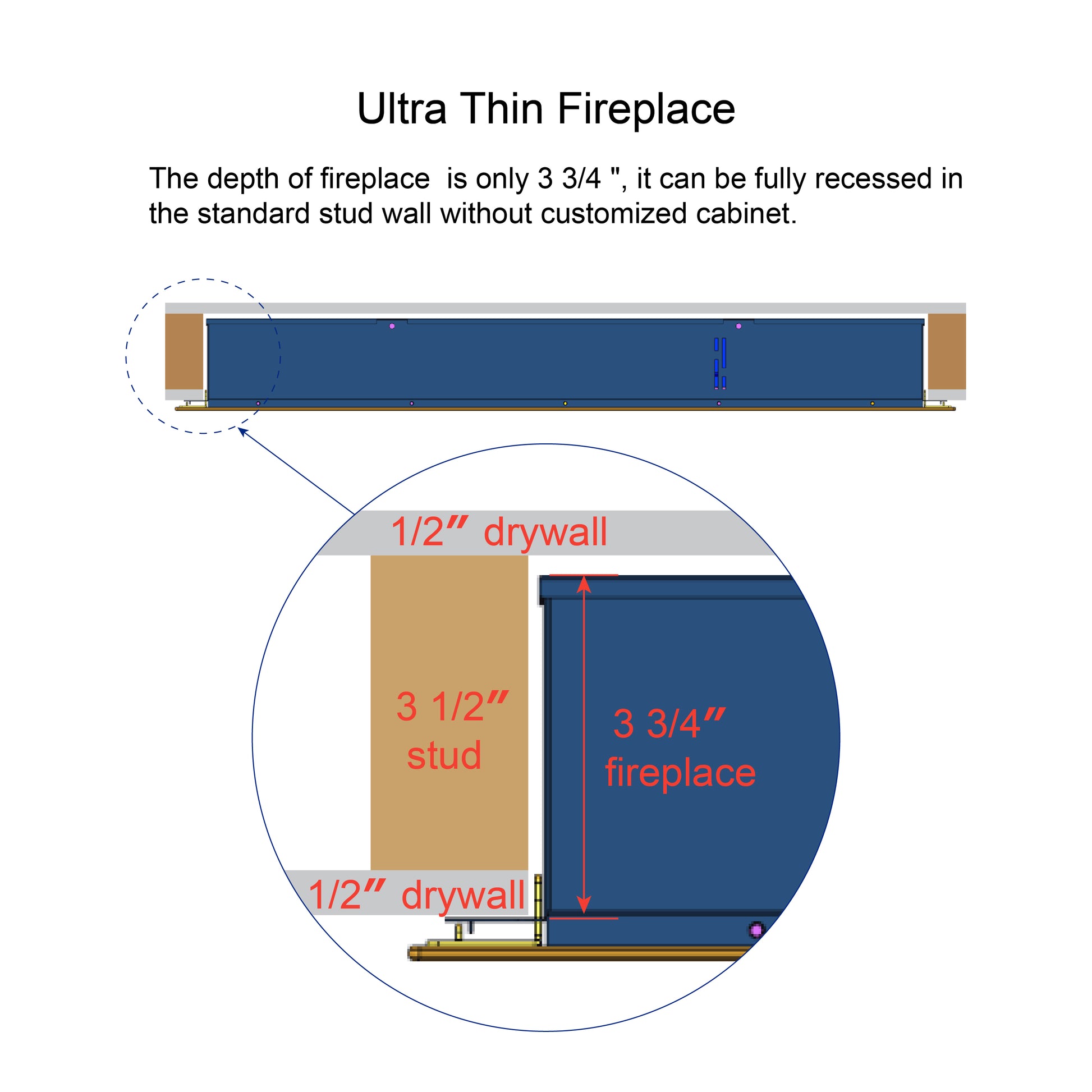 Ultra thin fireplace installation diagram showing   inch depth recessing into standard   inch stud wall with  inch drywall