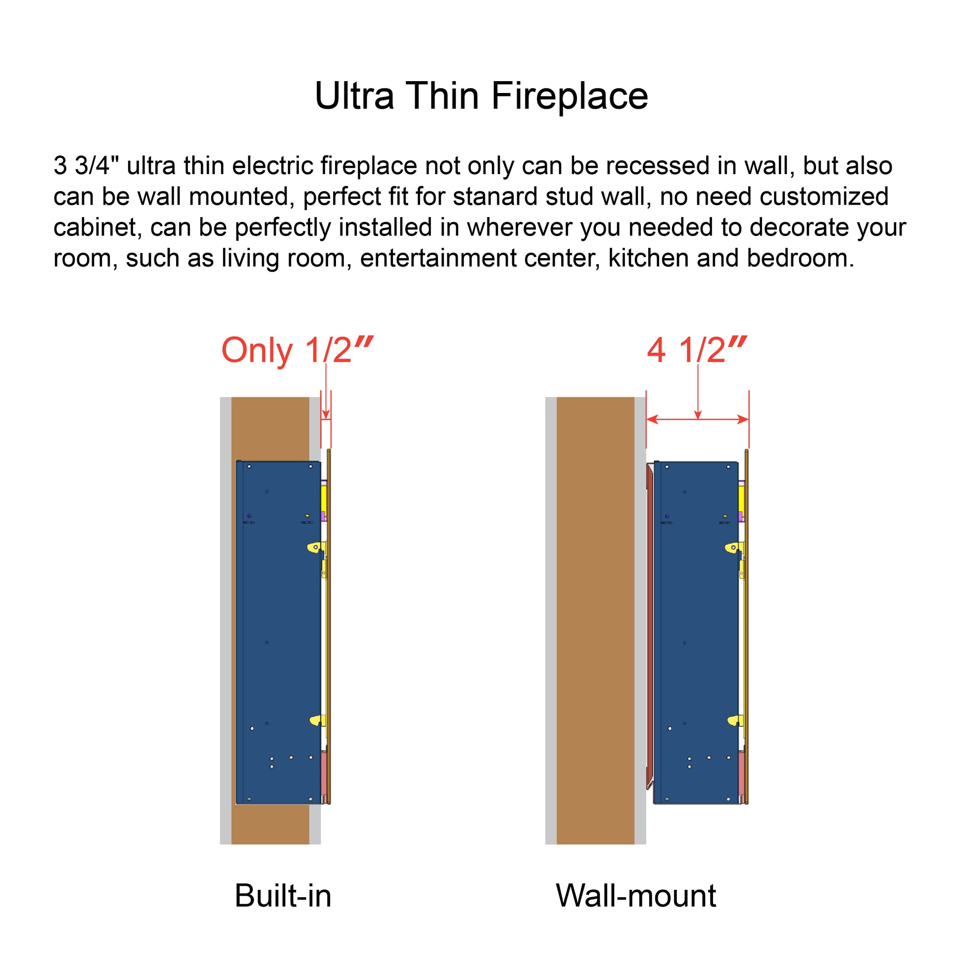 Diagram showing a   inch ultra thin electric fireplace in builtin and wallmount configurations
