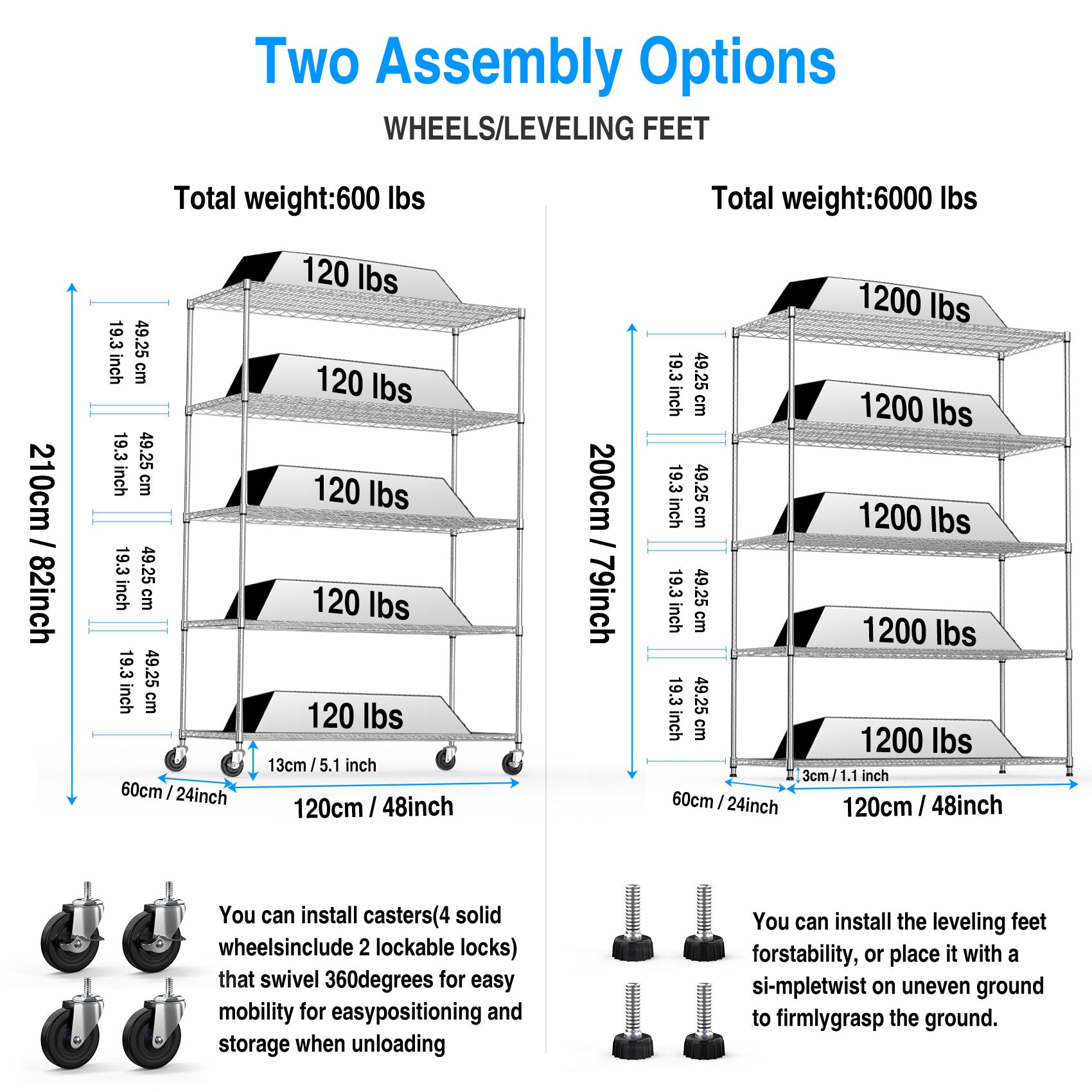 Wire shelving unit with  tiers inch width  lbs capacity per shelf
