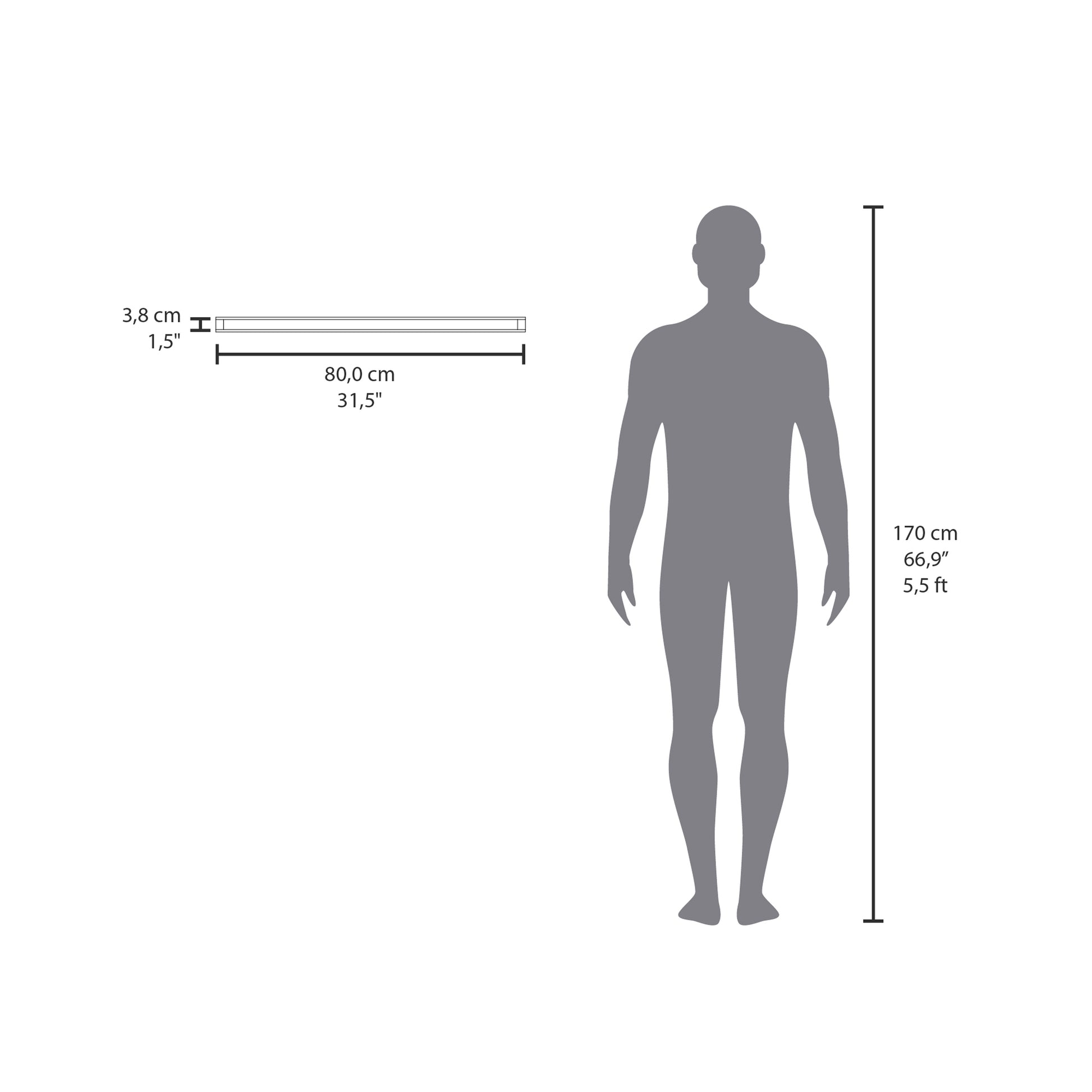 Diagram showing cm LED bar and cm human figure for scale