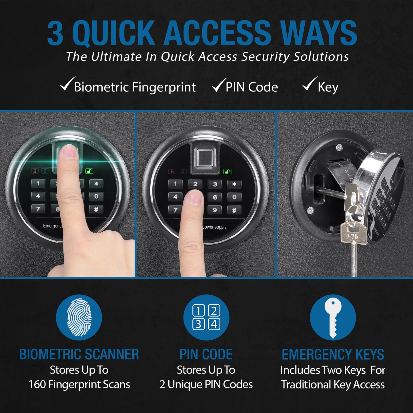 Finger pressing on biometric scanner for secure entry
