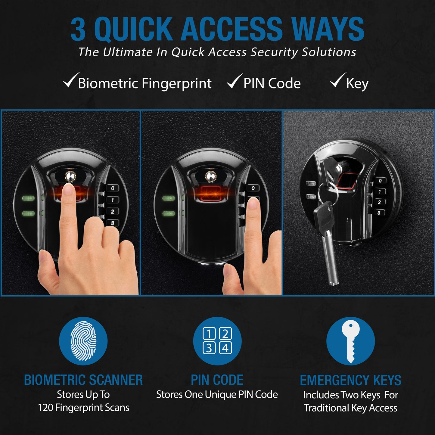 Biometric scanner unlocking a security safe with a finger press