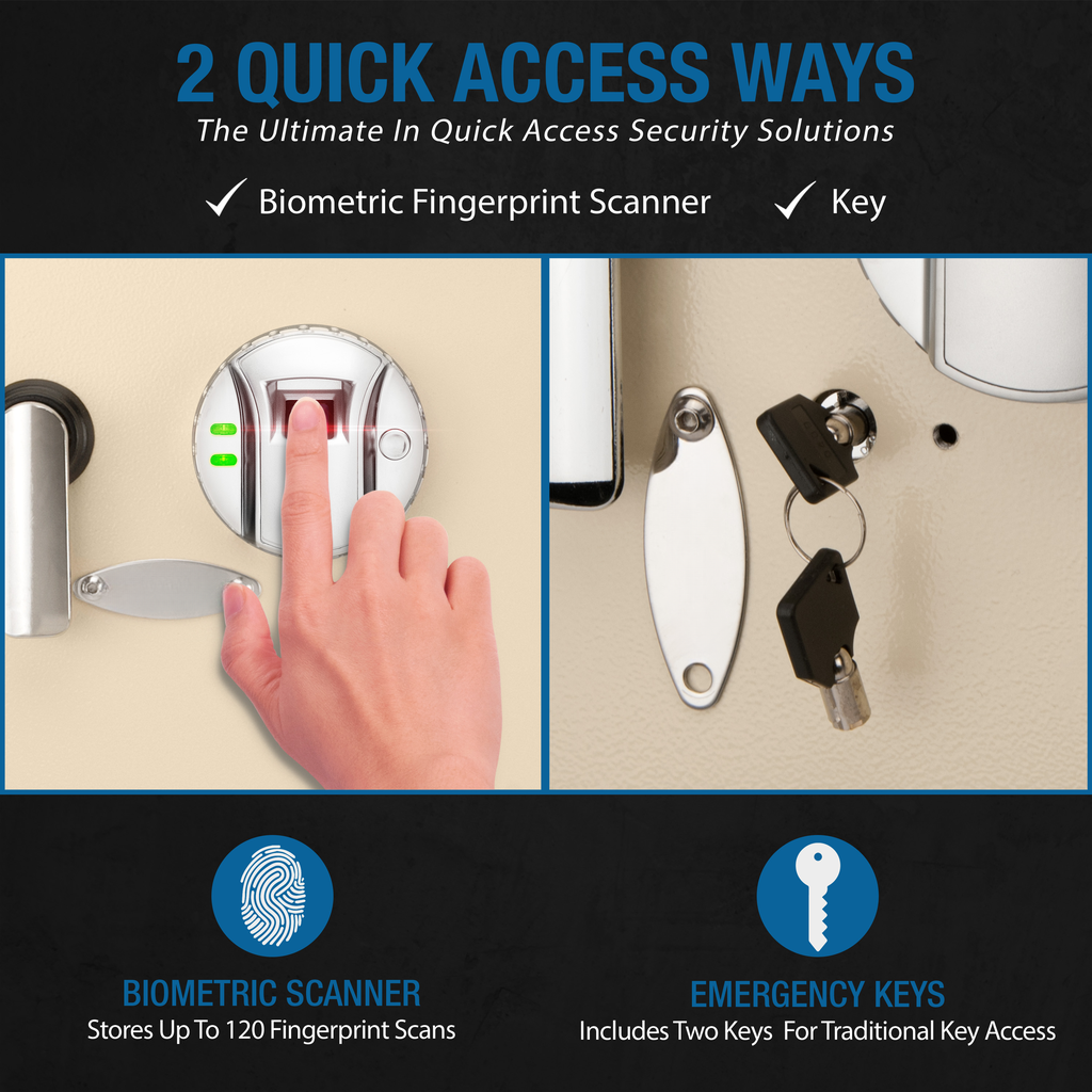 Finger pressing biometric fingerprint scanner on a beige safe door