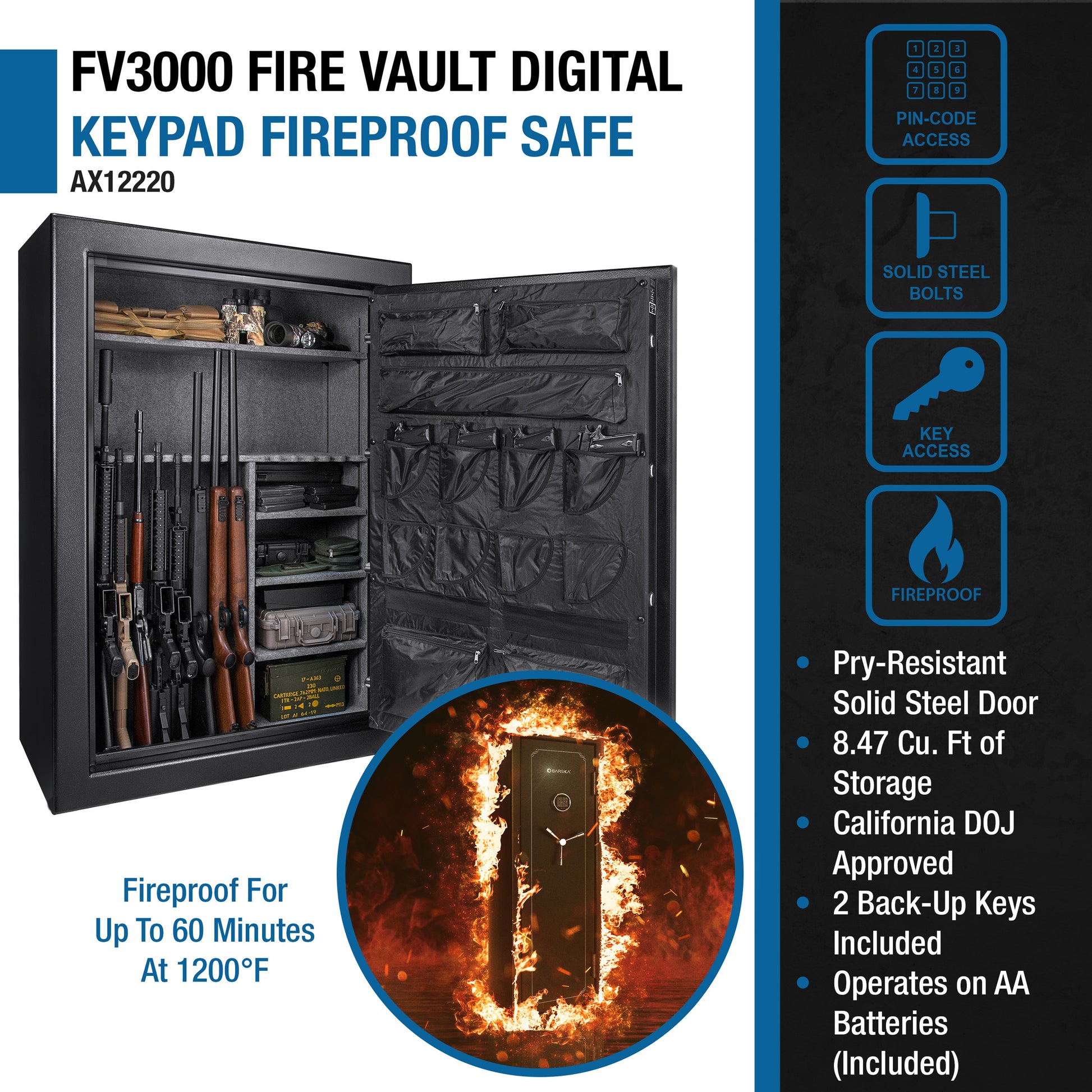 Digital keypad fireproof safe with firearms inside