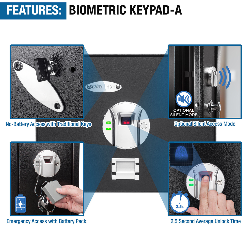 Biometric keypad on a secure safe with fingerprint scanner