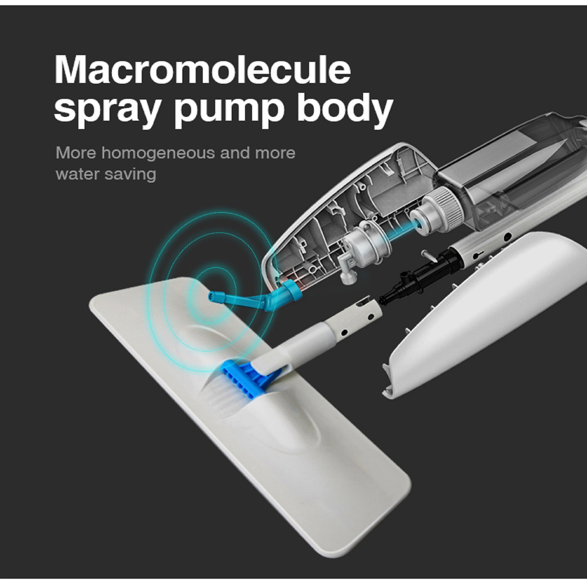 Exploded view of a white spray mop with a macromolecule pump body blue cleaning brush