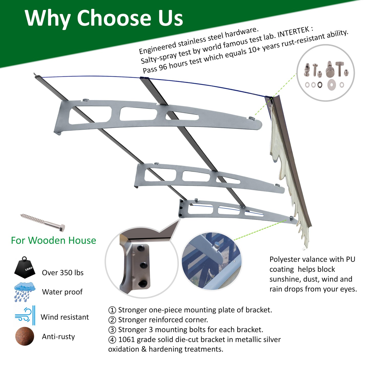 Polyester valance with PU coating blocks rain and sun