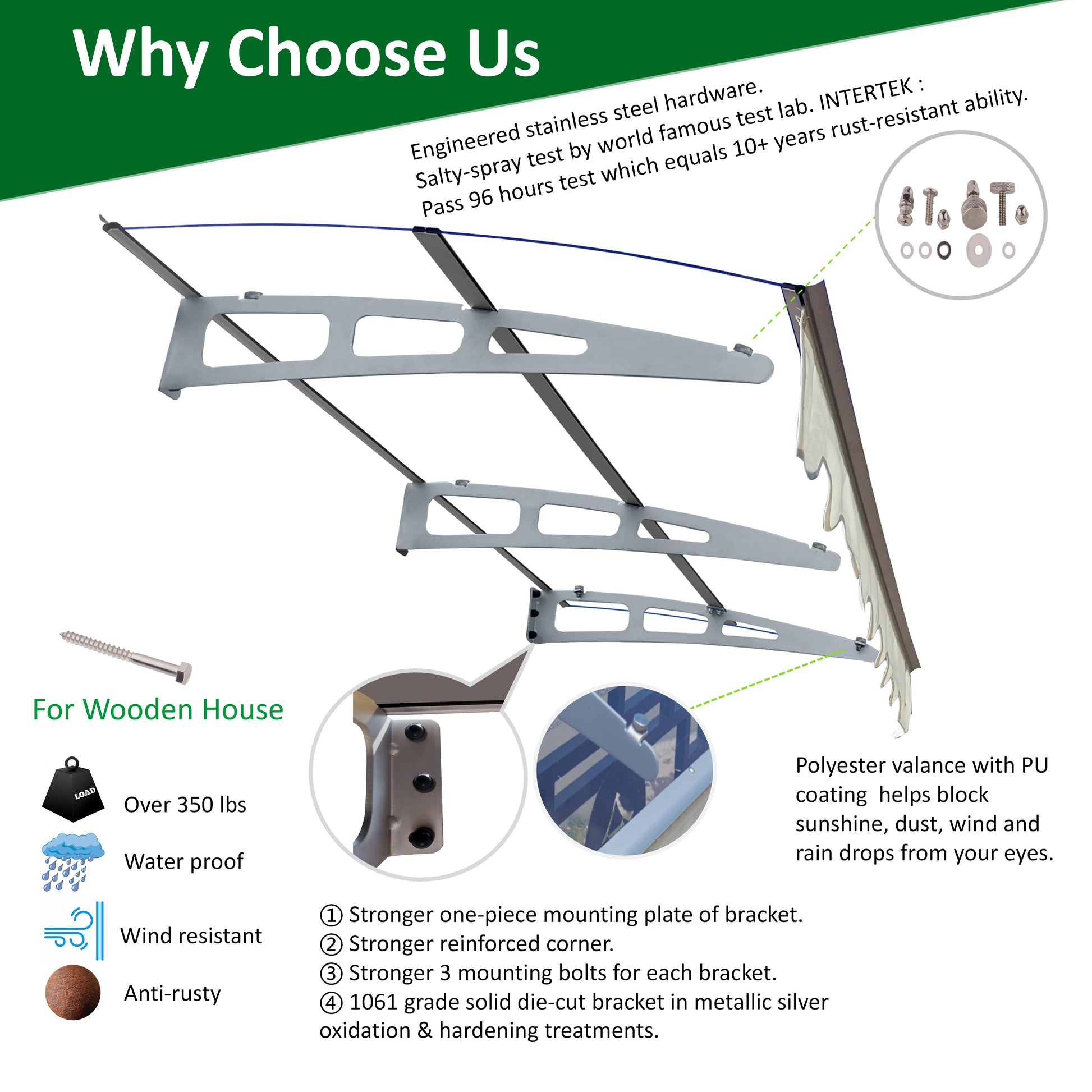 Polyester valance with PU coating blocks rain and sun