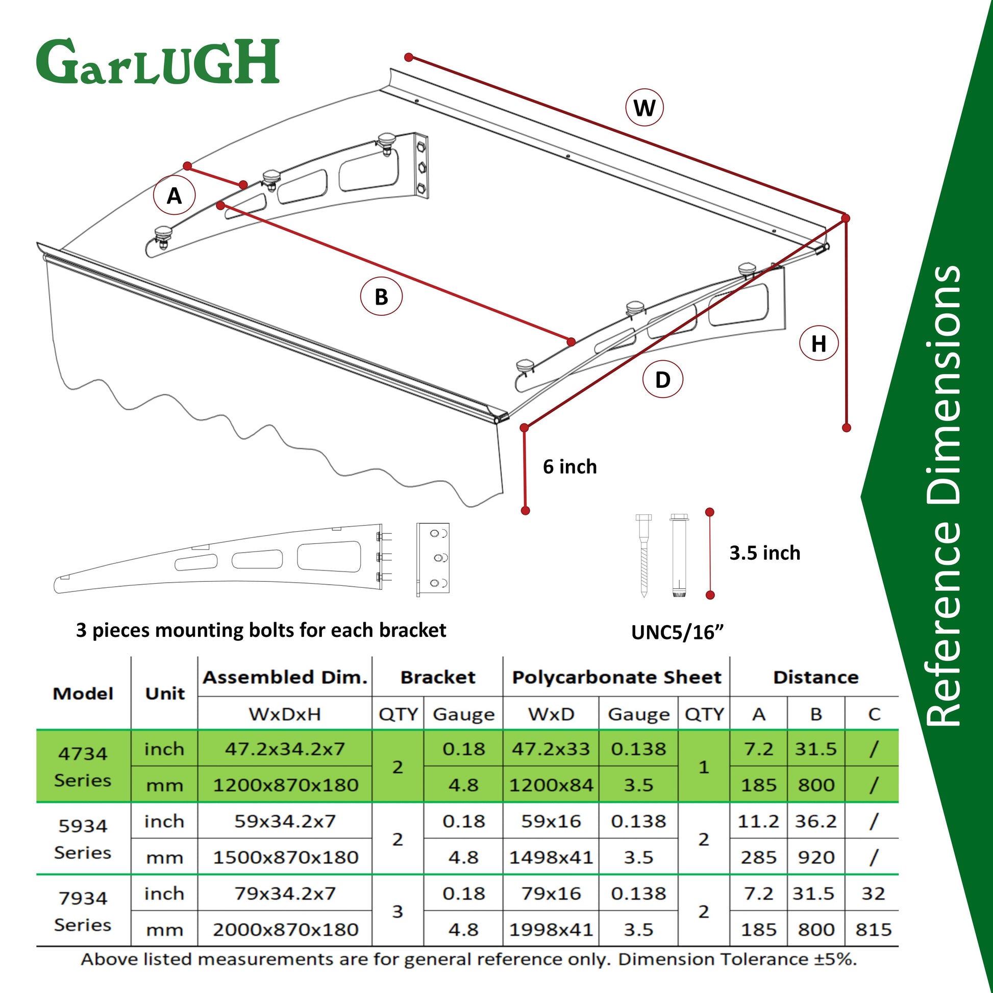 Diagram of GarLUGHand bracket dimensions